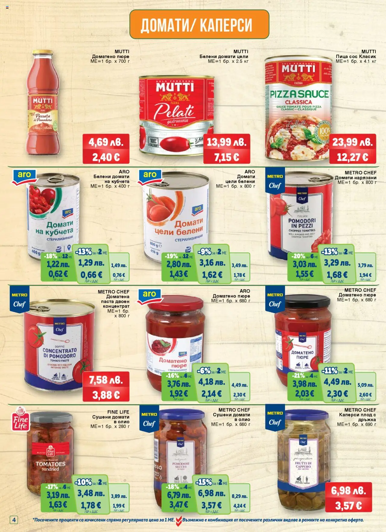 {H1} | Страница: 4 | Продукти: Олио, Пица, Пюре, Паста