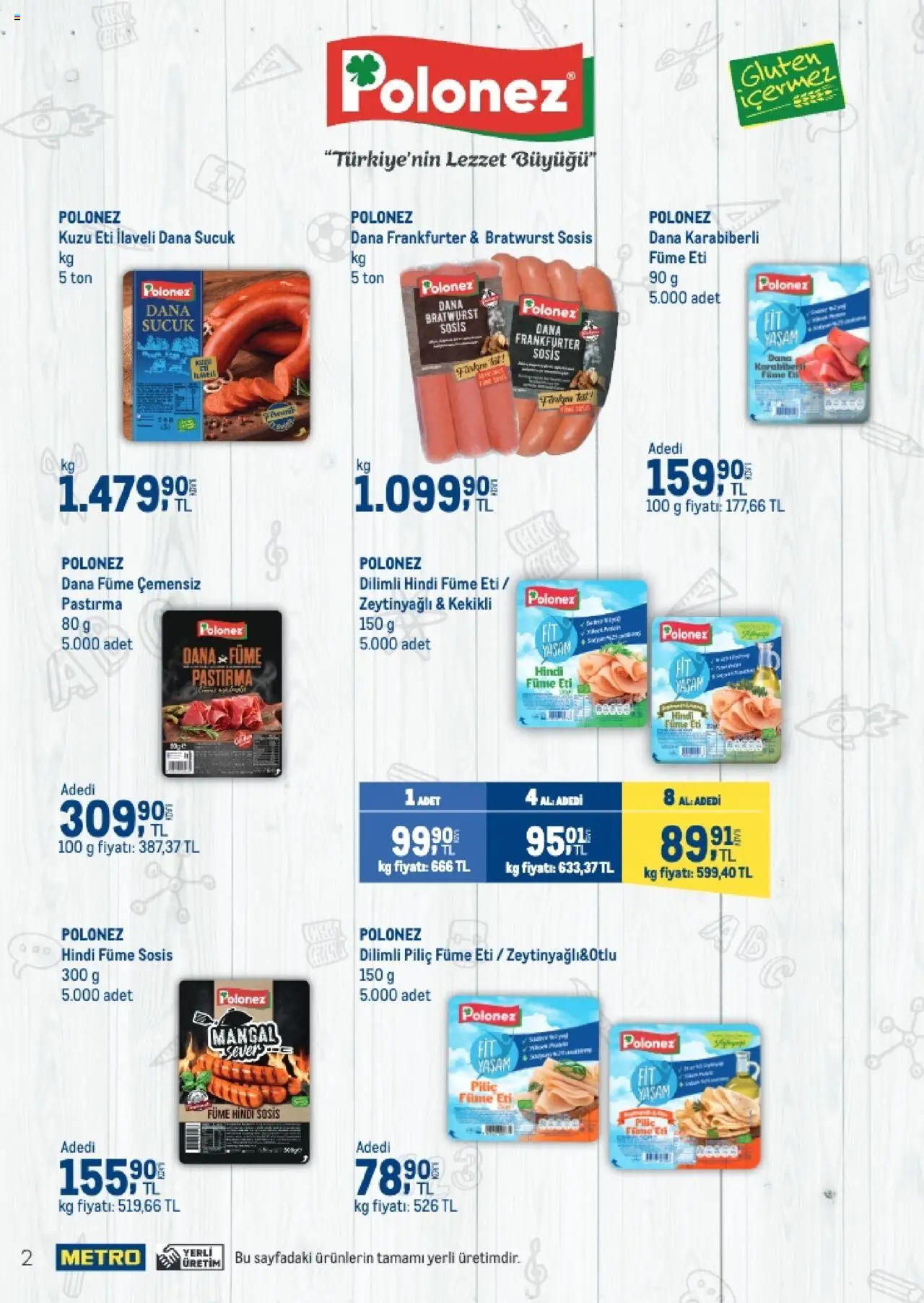 Metro Q4 Tedarikçi Flyer - 23.09.2025 tarihinden itibaren geçerlidir | Sayfa: 2 | Ürünler: Sosis, Piliç, Dana füme, Sucuk