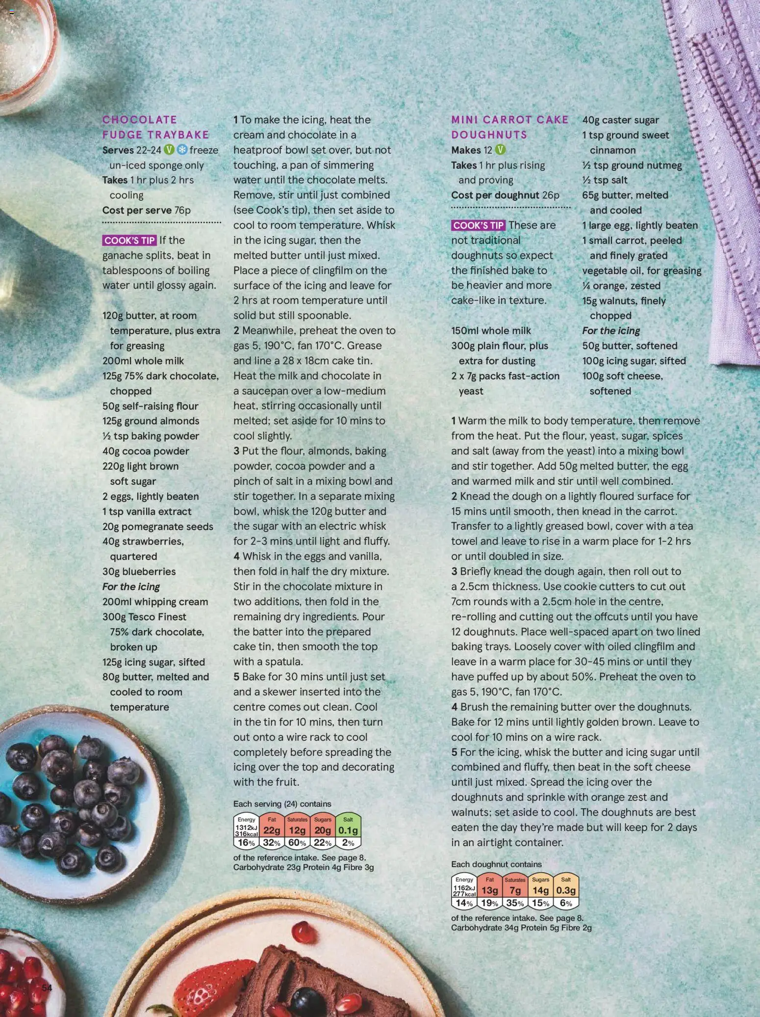 {H1} | Page: 54 | Products: Towel, Butter, Chocolate, Fan