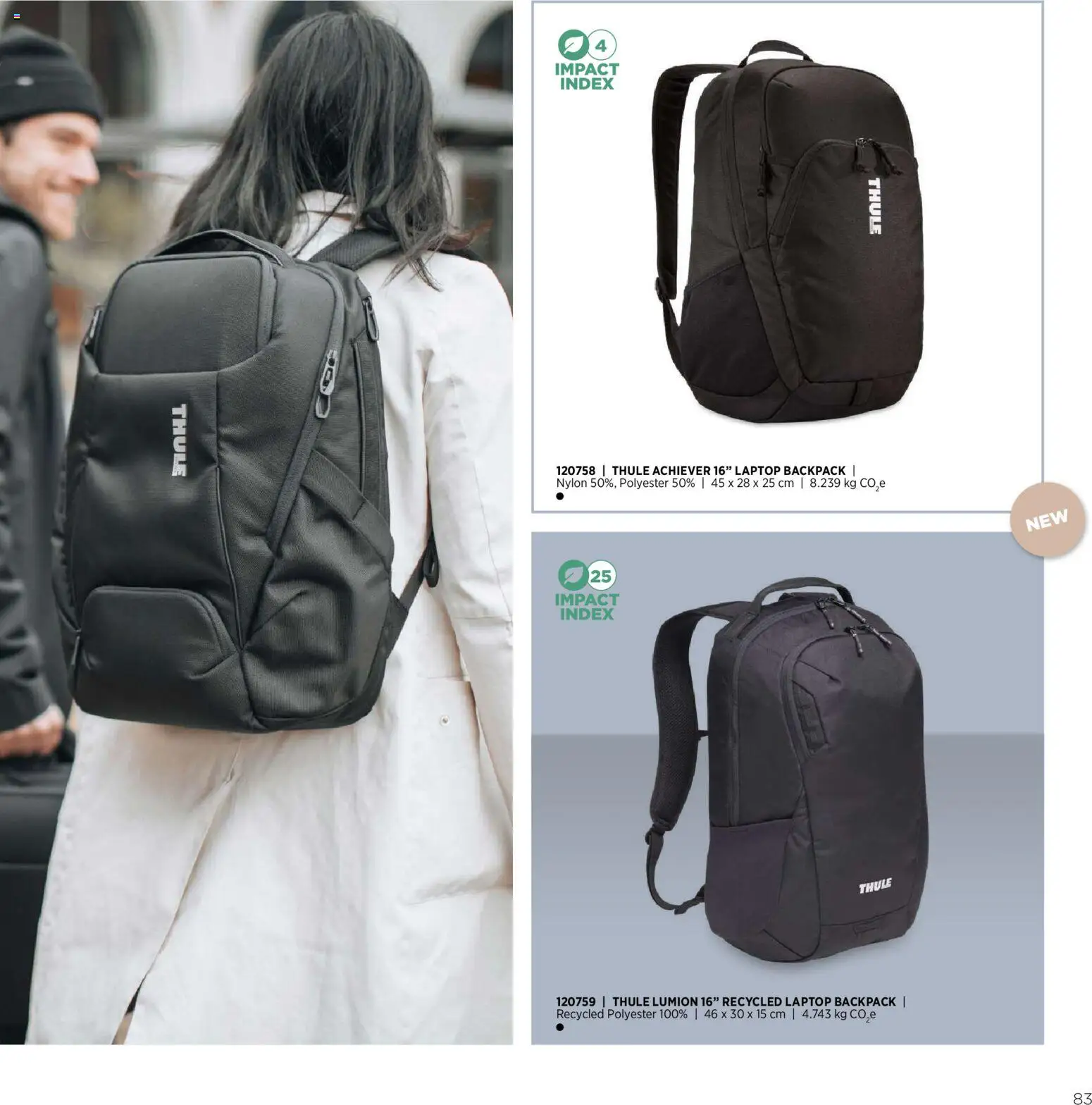 Sapo Giveaways Endless possibilities – σε ισχύ από 14.01.2026 | Σελίδα: 83 | Προϊόντα: Hiustenkuivaaja