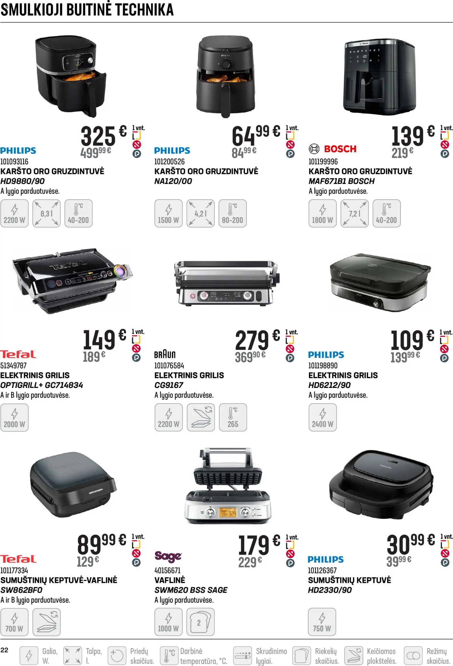 Senukai akcijos nuo 11.02.2026 | Puslapis: 22 | Prekių: Keptuvė, Grilis