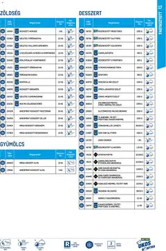 Metro - Okos konyha katalógus - amely érvényes a következő dátumtól: 01.03.2026 | Oldal: 17