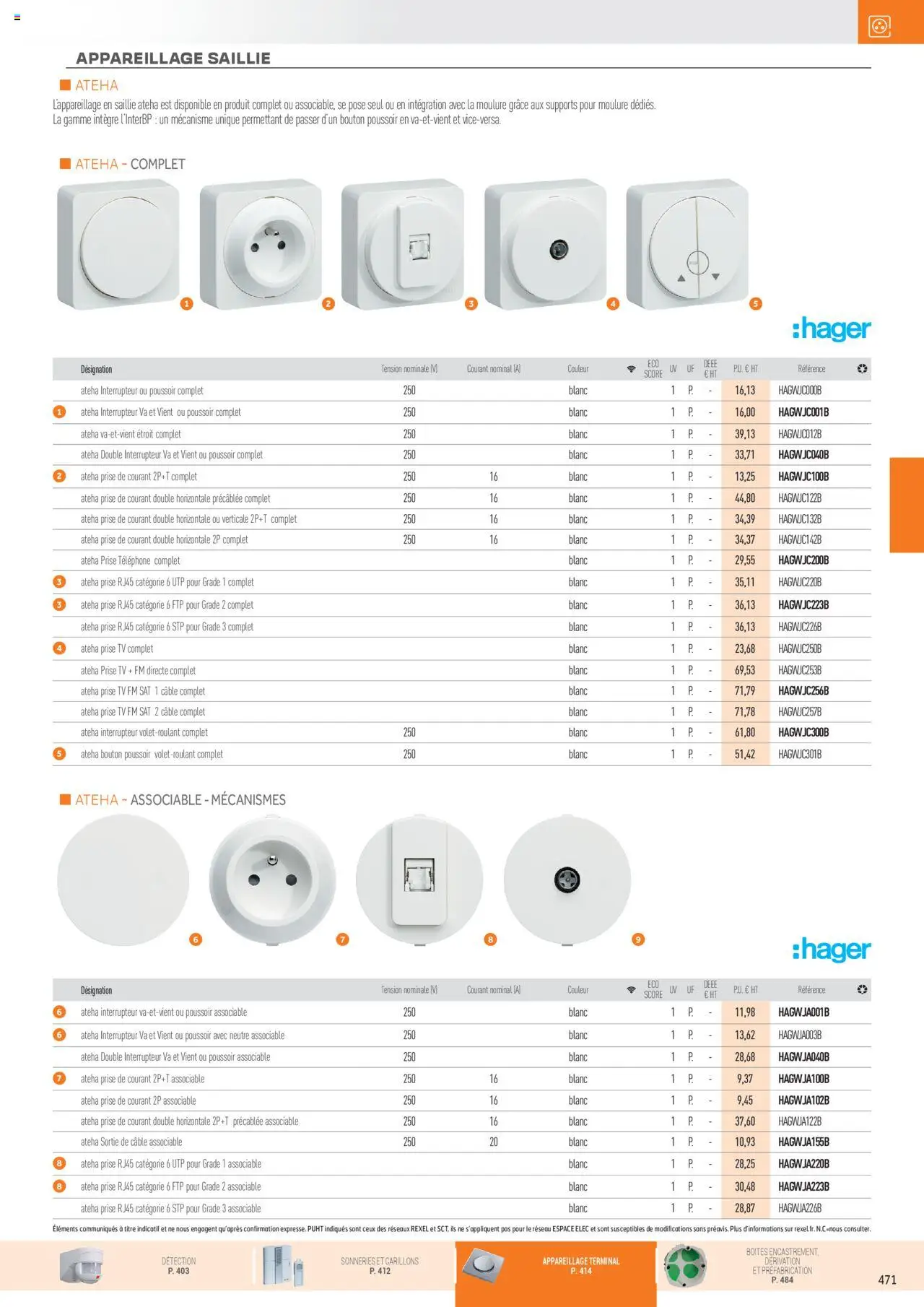  | Page: 105 | Produits: Téléphone, Câble, Interrupteur, Prise