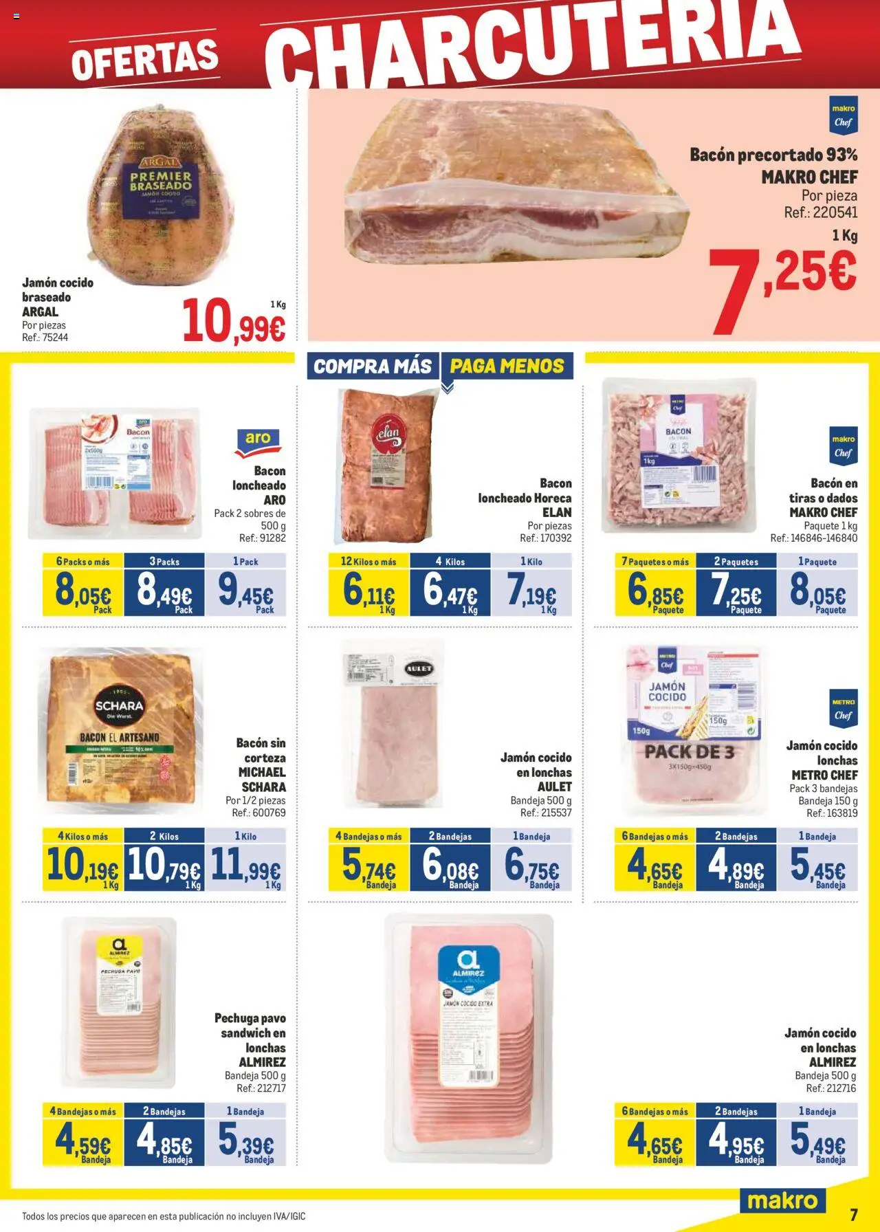 Makro - Precios Centro │ válido desde el 04.08.2025 | Página: 7 | Productos: Jamón, Jamón cocido, Bandeja, Loncheado