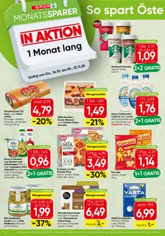 Spar Monatssparer - Oberösterreich ab 16.10.2025 gültig