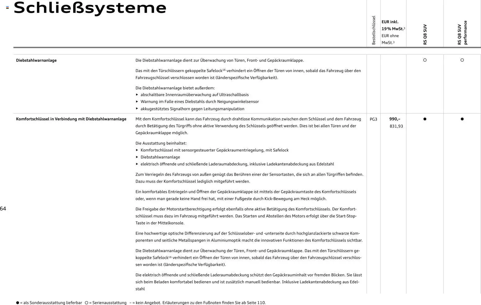 Audi Preisliste RS Q8 SUV/ RS Q8 SUV performance – gültig ab 03.11.2025 | Seite: 64