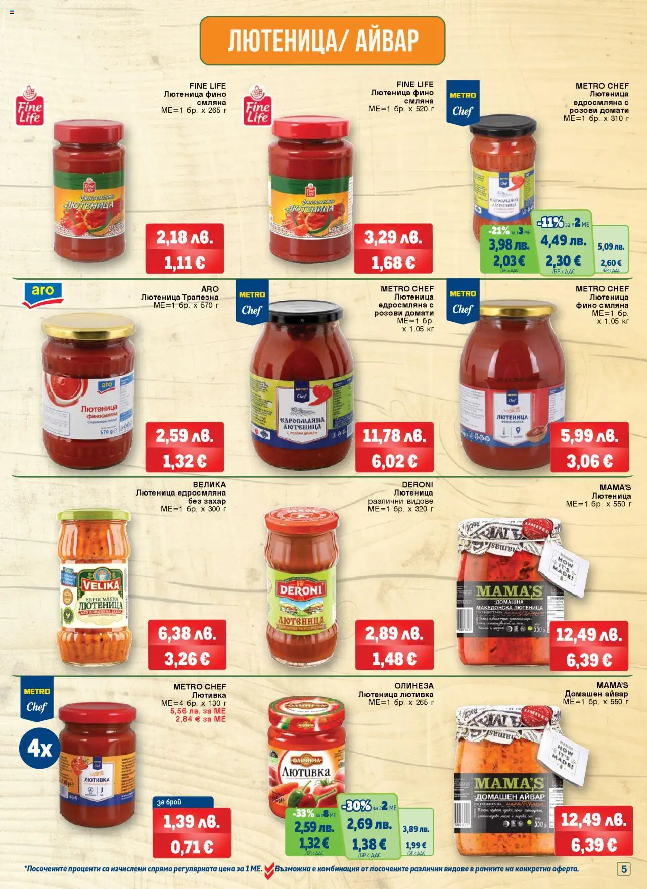 {H1} | Страница: 5 | Продукти: Айвар, Захар, Домати, Лютеница