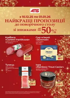 АТБ акції дійснийкції з 10.12.2025