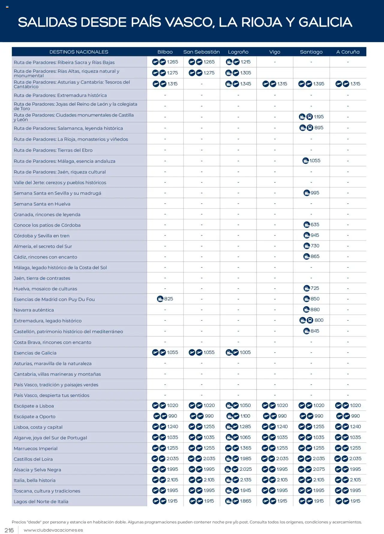 Viajes El Corte Inglés Club de Vacaciones │ válido desde el 01.01.2025 | Página: 216