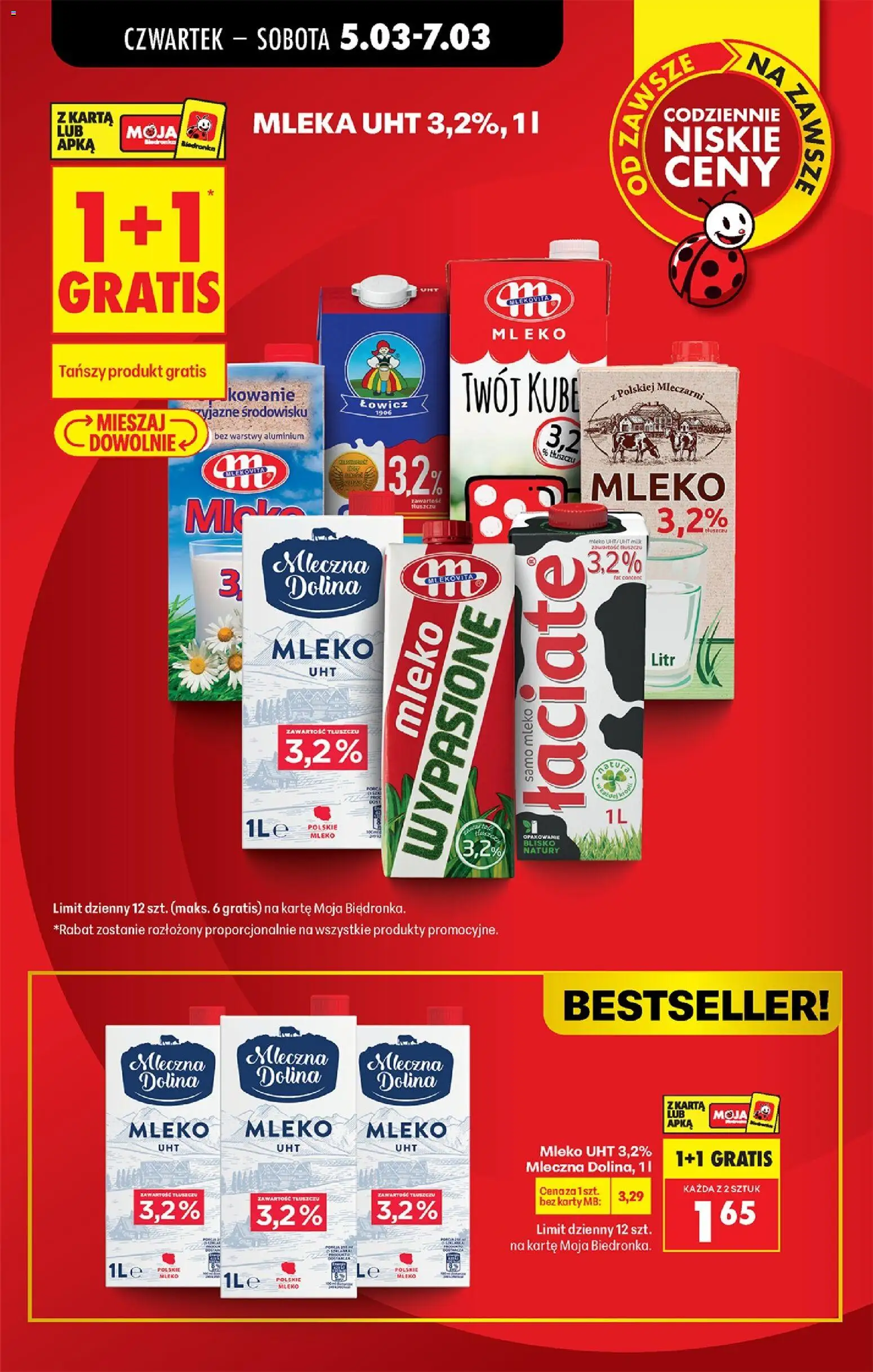 Biedronka Polsko leták - Codziennie niskie ceny od 05.03.2026 | Strana: 17 | Produkty: Mléko, Karty