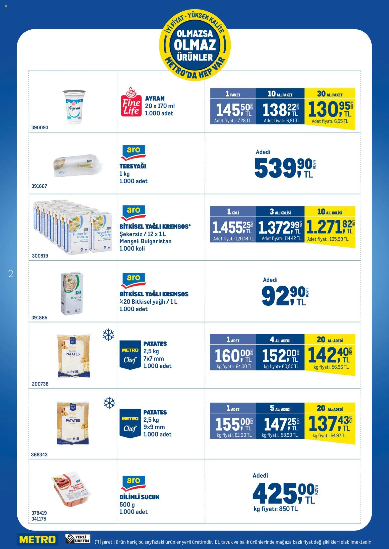 Metro - Olmazsa Olmaz Ürünler - 22.04.2026 tarihinden itibaren geçerlidir | Sayfa: 2 | Ürünler: Tereyağı, Balık, Krema, Sucuk