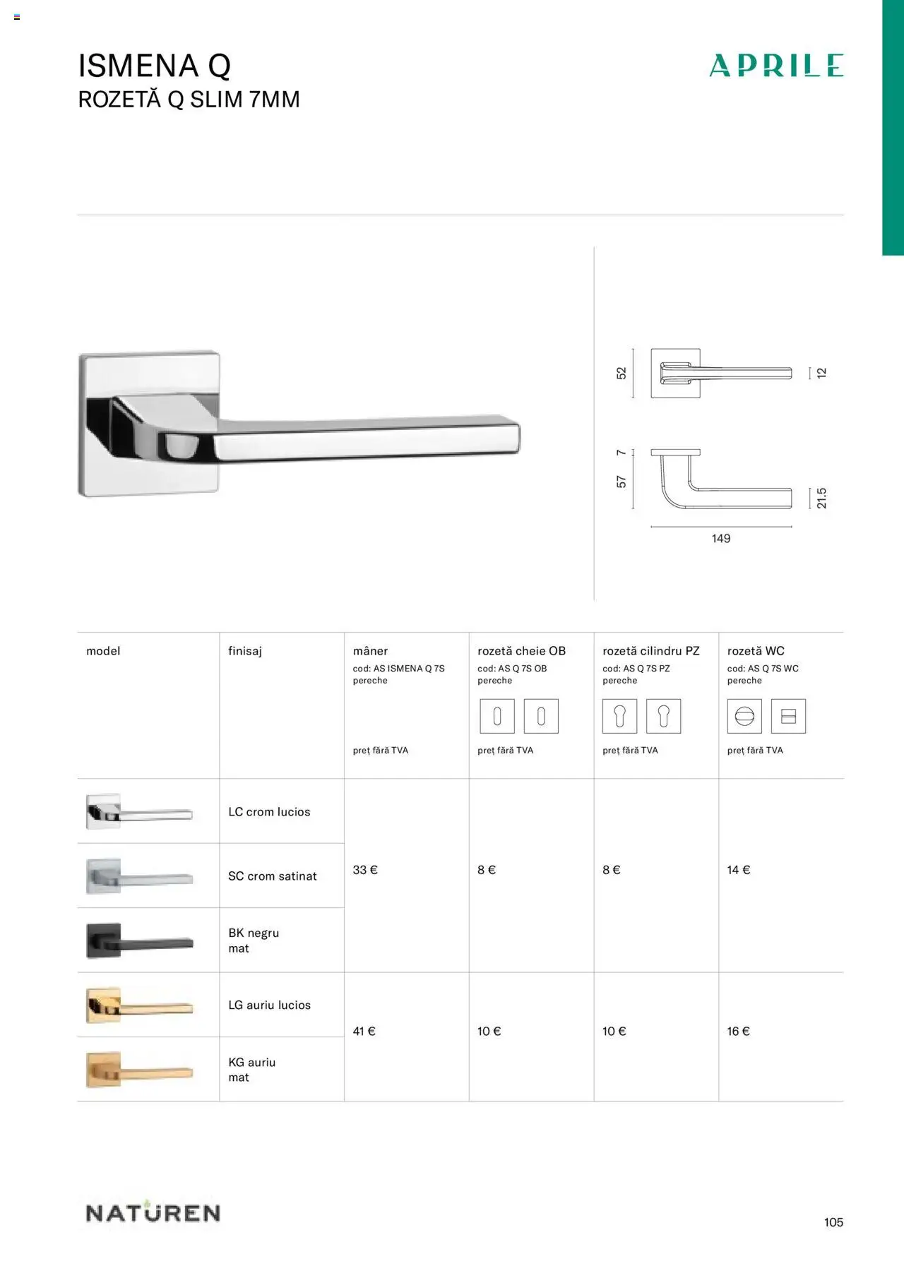 Noul catalog Proges – valabil de la 24.08.2023 | Pagină: 107 | Produse: Cheie reglabilă, Bluză făra mâneci, Mâner, Pantofi fără toc
