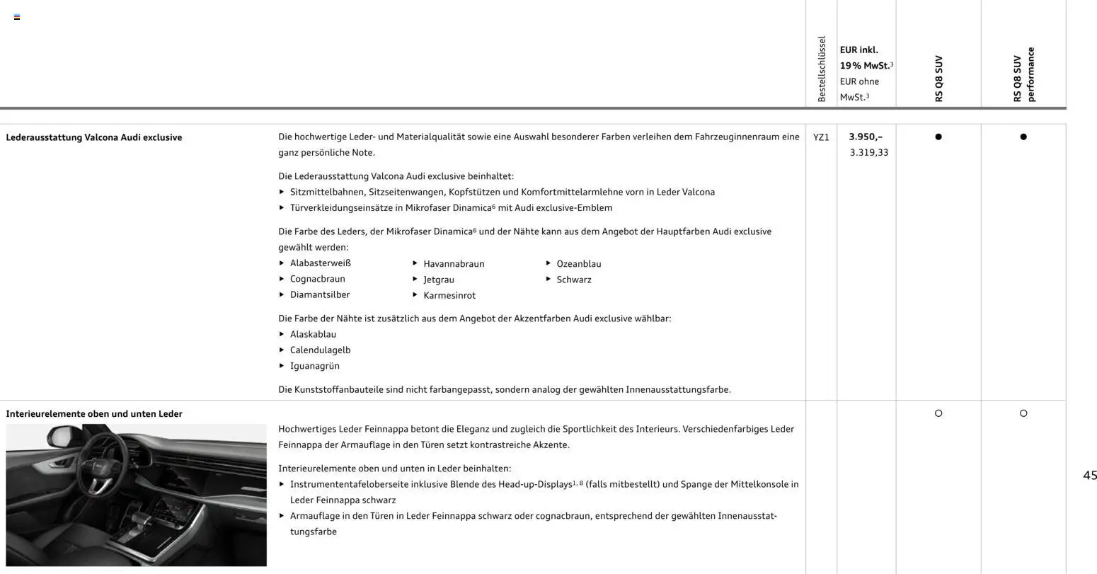 Audi RS Q8 / RS Q8 performance – gültig ab 27.11.2025 | Seite: 45