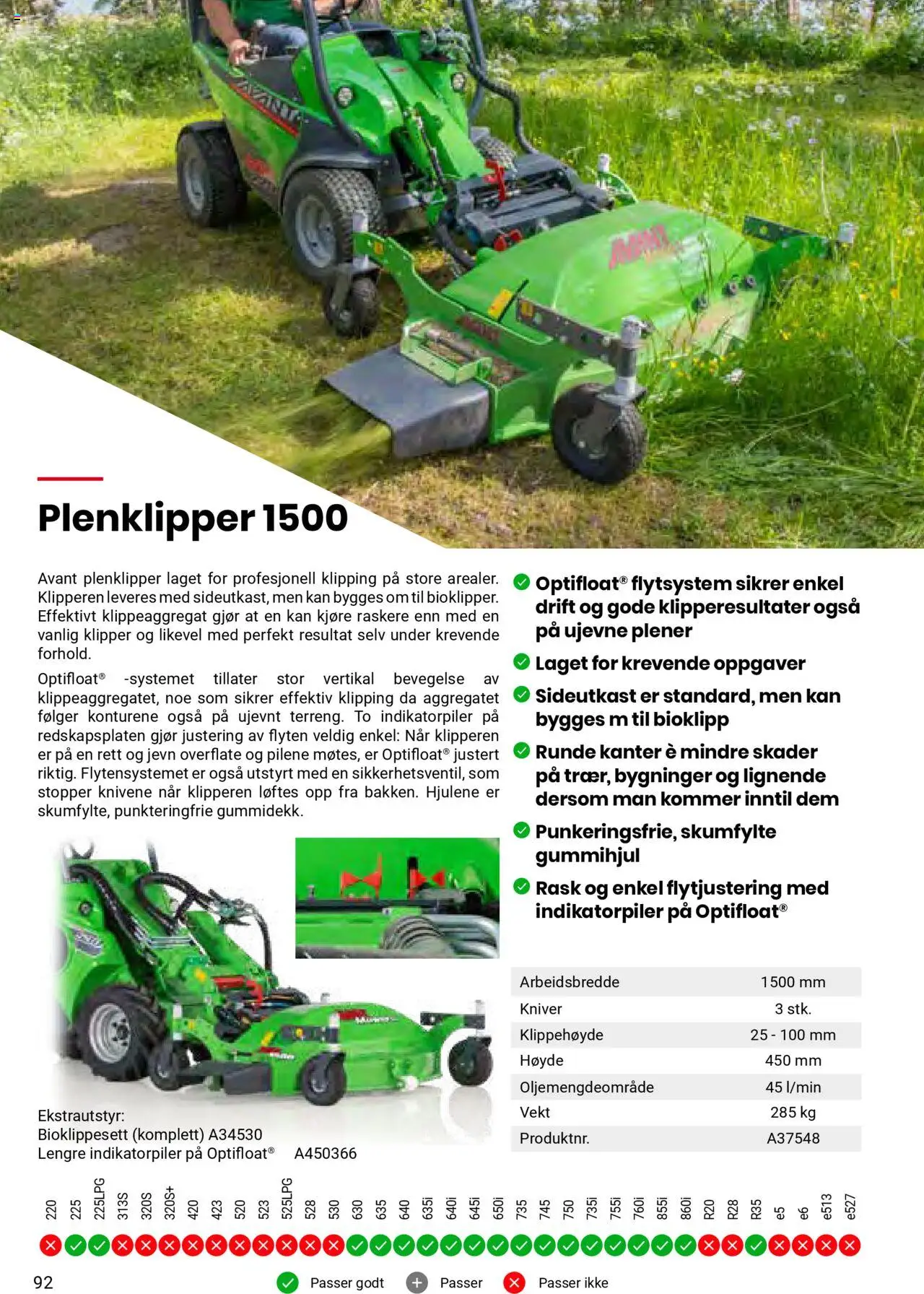  | Side: 92 | Produkter: Vekt