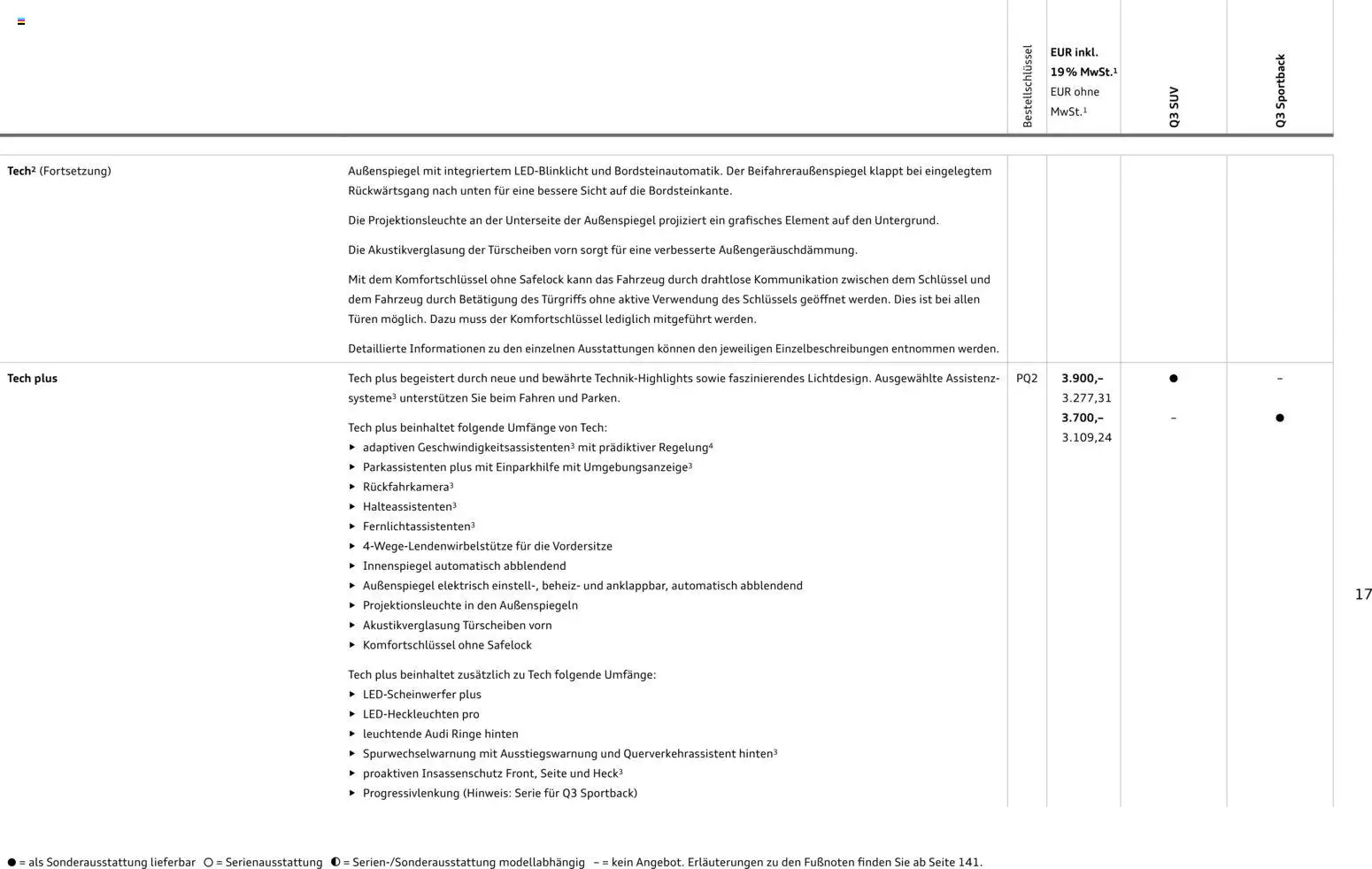 Audi Q3 – gültig ab 29.01.2026 | Seite: 17