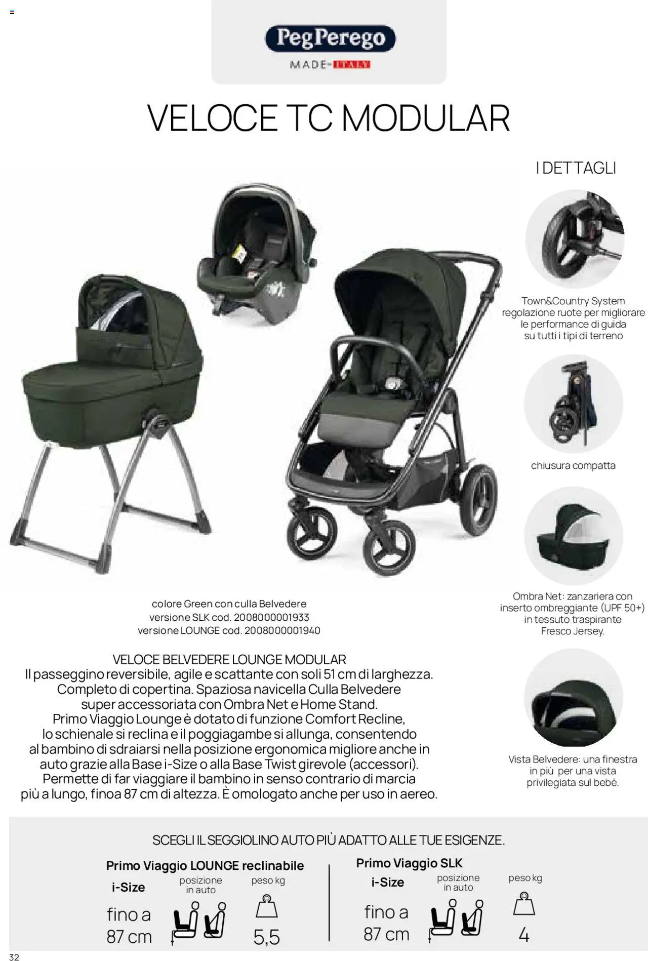 Volantino Prenatal del 01.01.2025 | Pagina: 27 | Prodotti: Zanzariera, Culla, Passeggino, Seggiolino