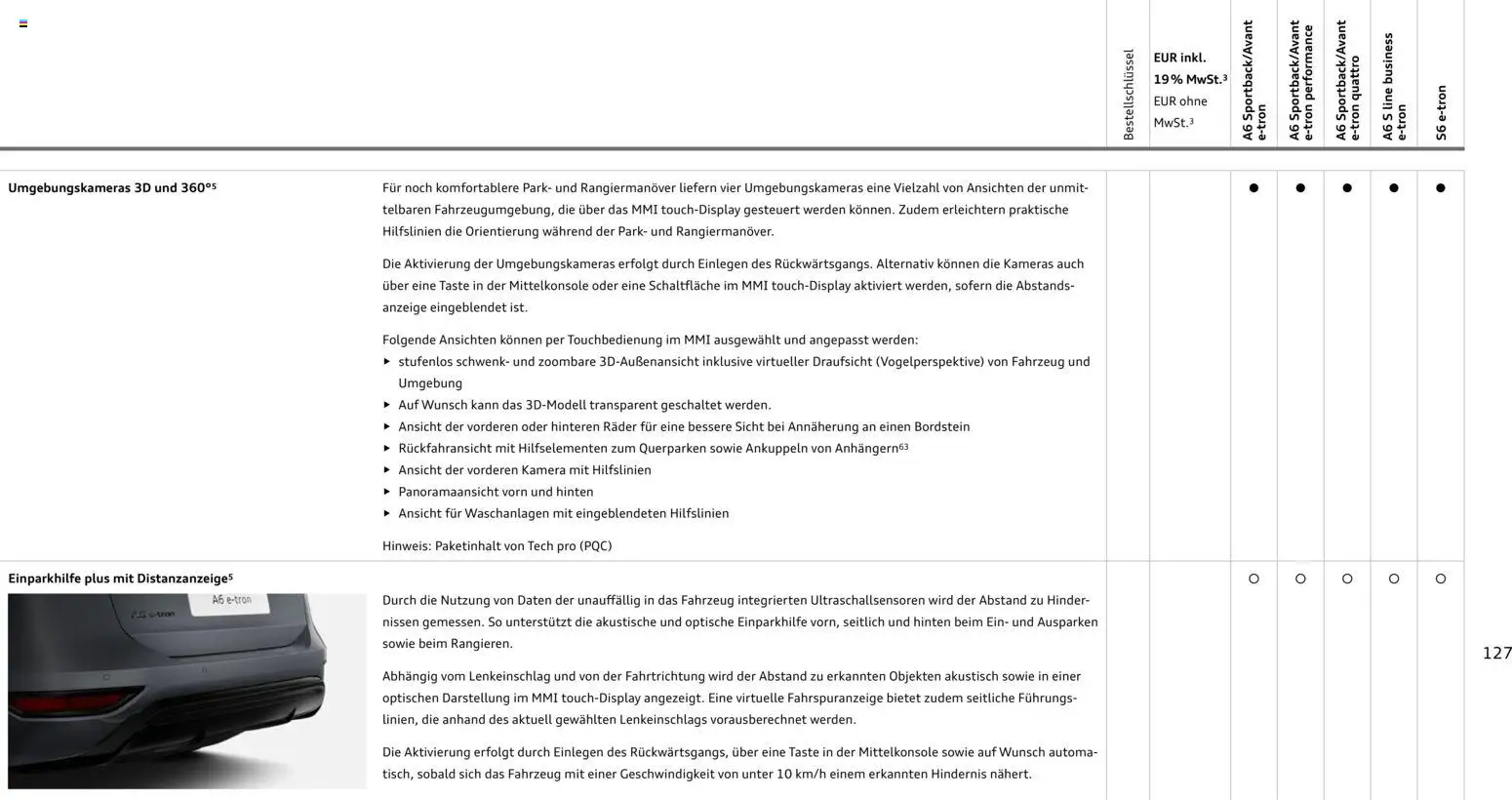 Audi  A6 e-tron – gültig ab 01.10.2025 | Seite: 127