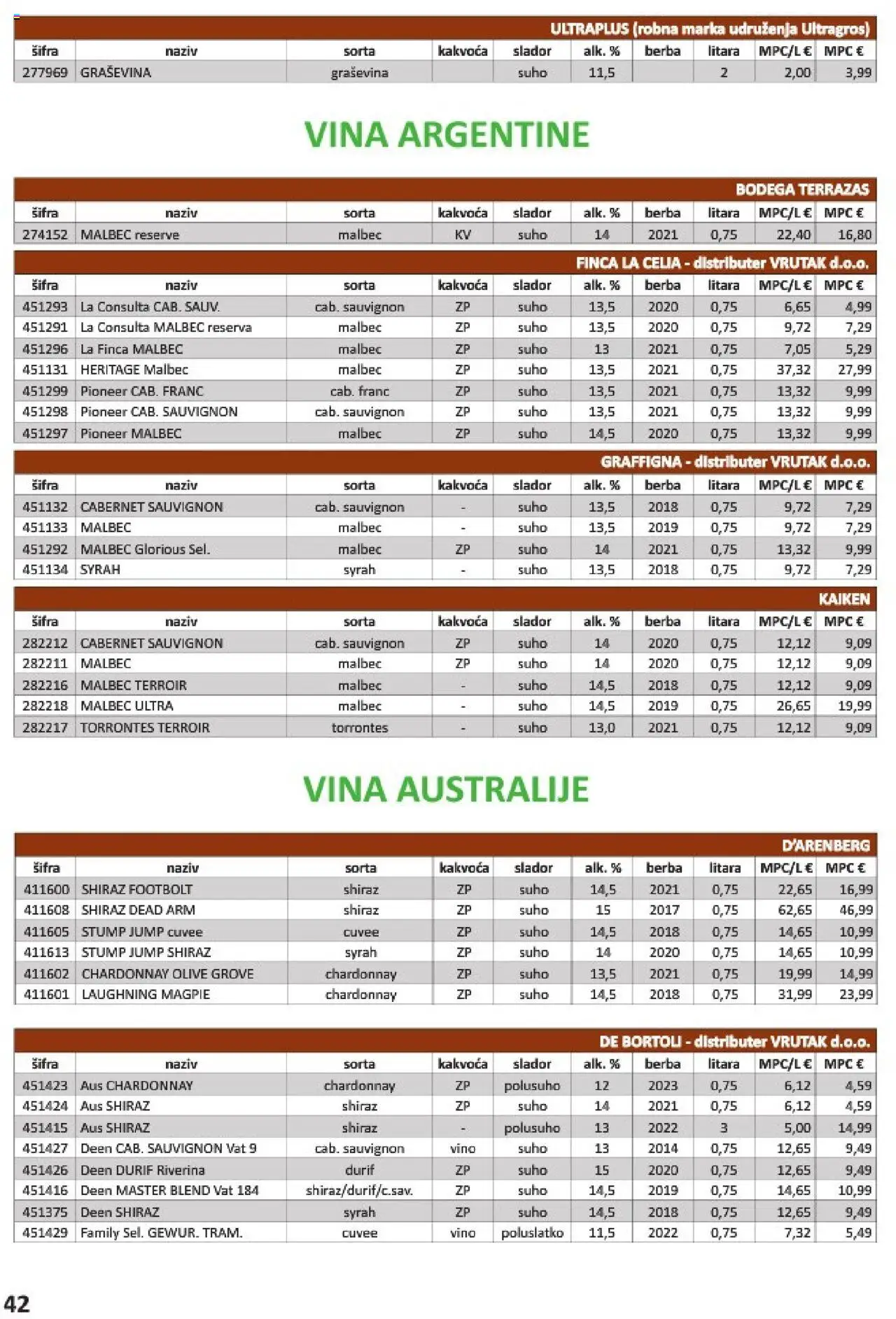Vrutak katalog | vrijedi od 01.11.2024 | Stranica: 42 | Proizvodi: Vino