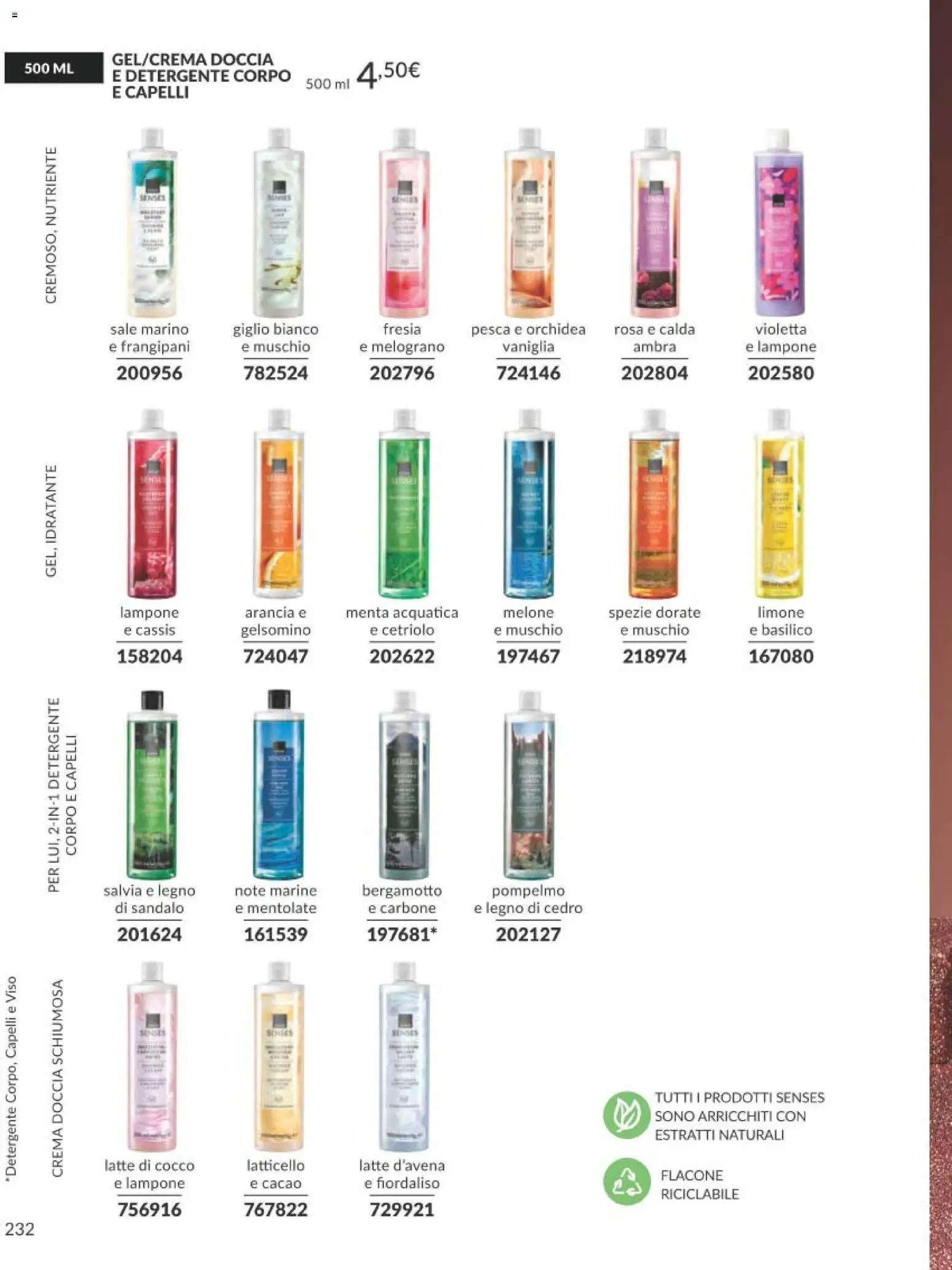 Volantino Avon del 01.12.2025 | Pagina: 232