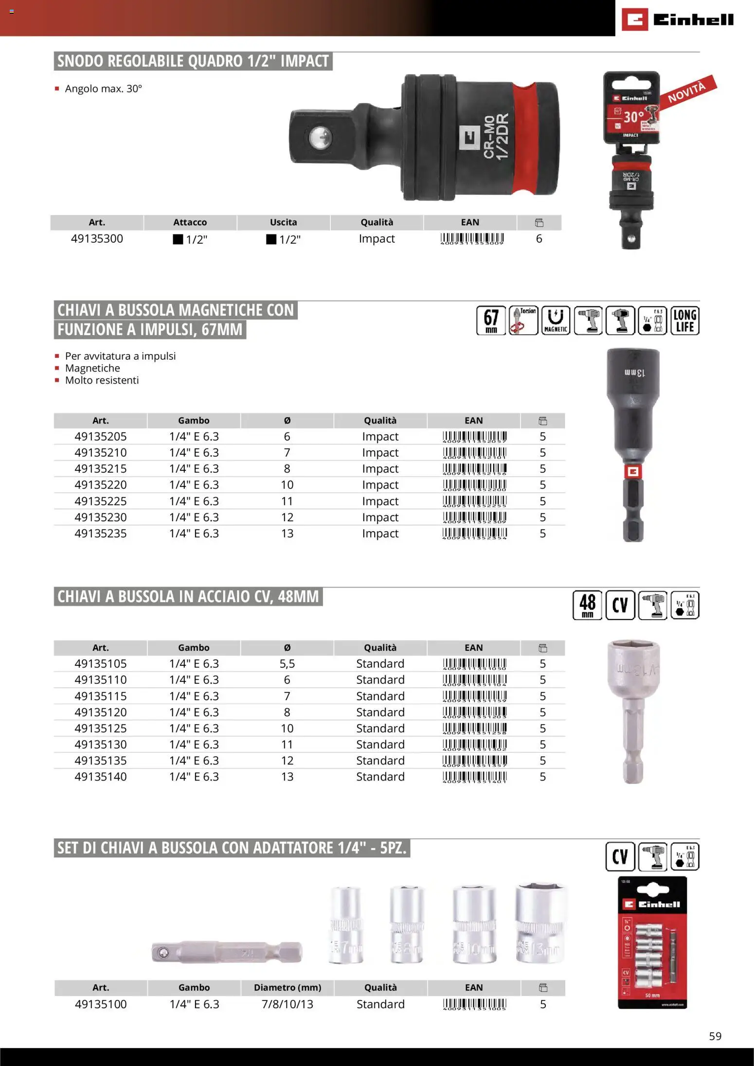 Volantino Einhell del 17.03.2026 | Pagina: 61 | Prodotti: Adattatore