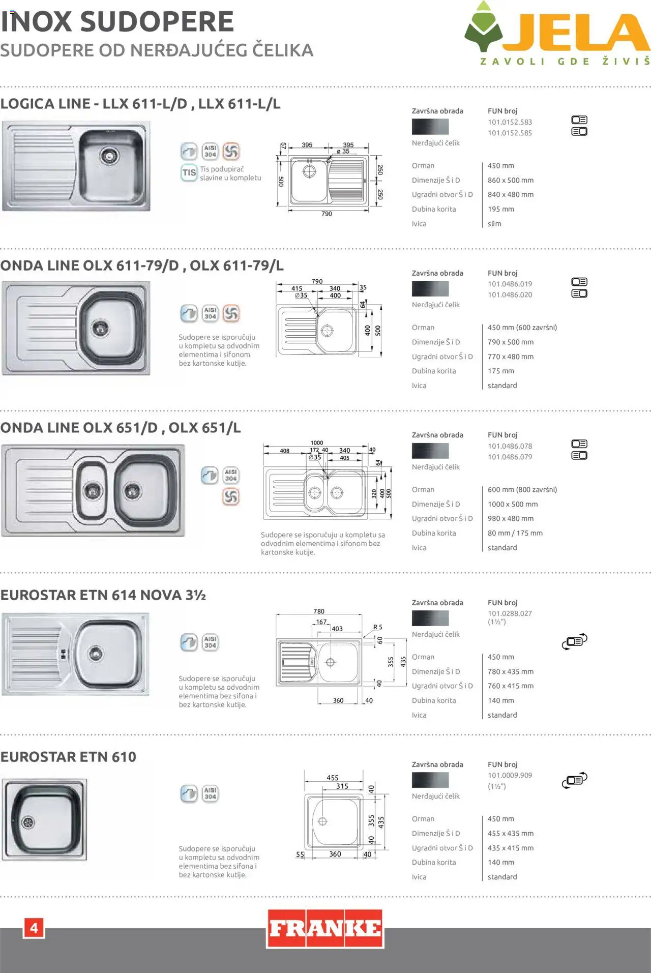 Jela katalog - važi od 11.04.2024 | Strana: 4
