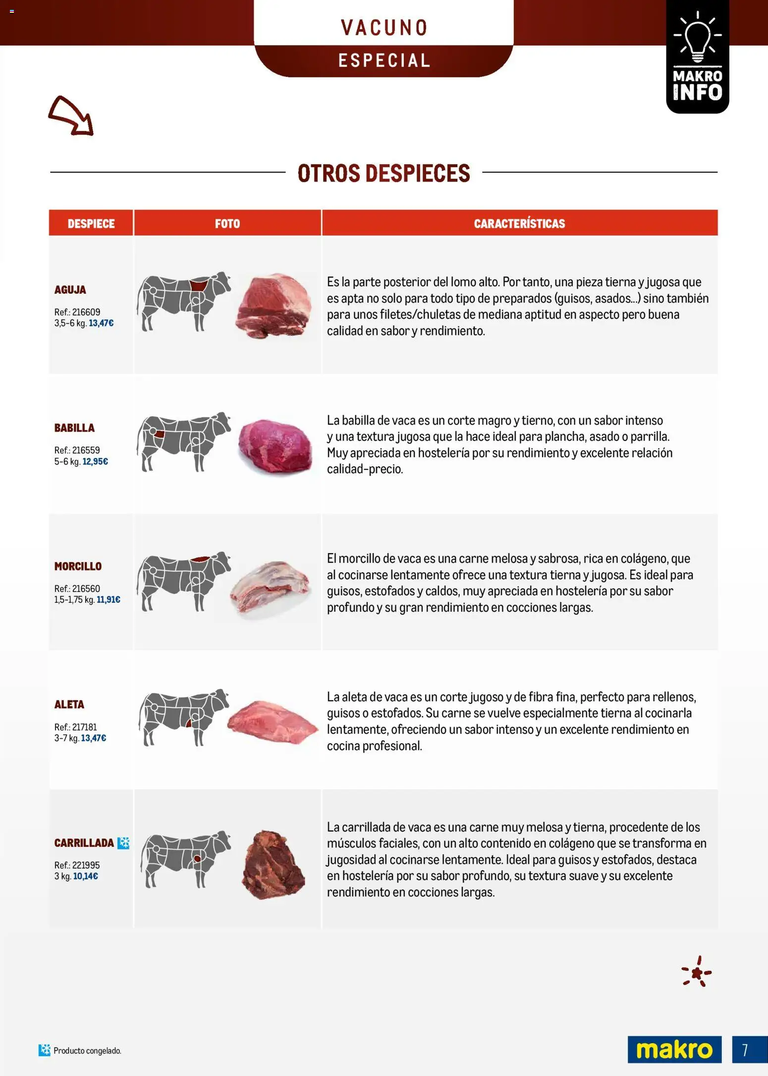 Makro - Especial Carnes Norte 2 │ válido desde el 03.11.2025 | Página: 7 | Productos: Cocina