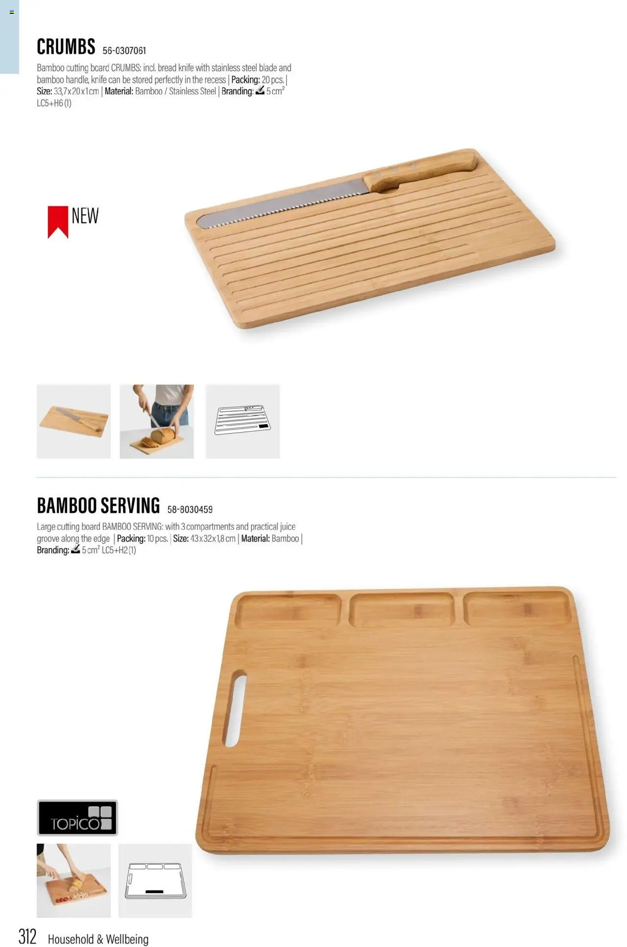 Sapo Giveaways Promotion tops – σε ισχύ από 15.05.2024 | Σελίδα: 312