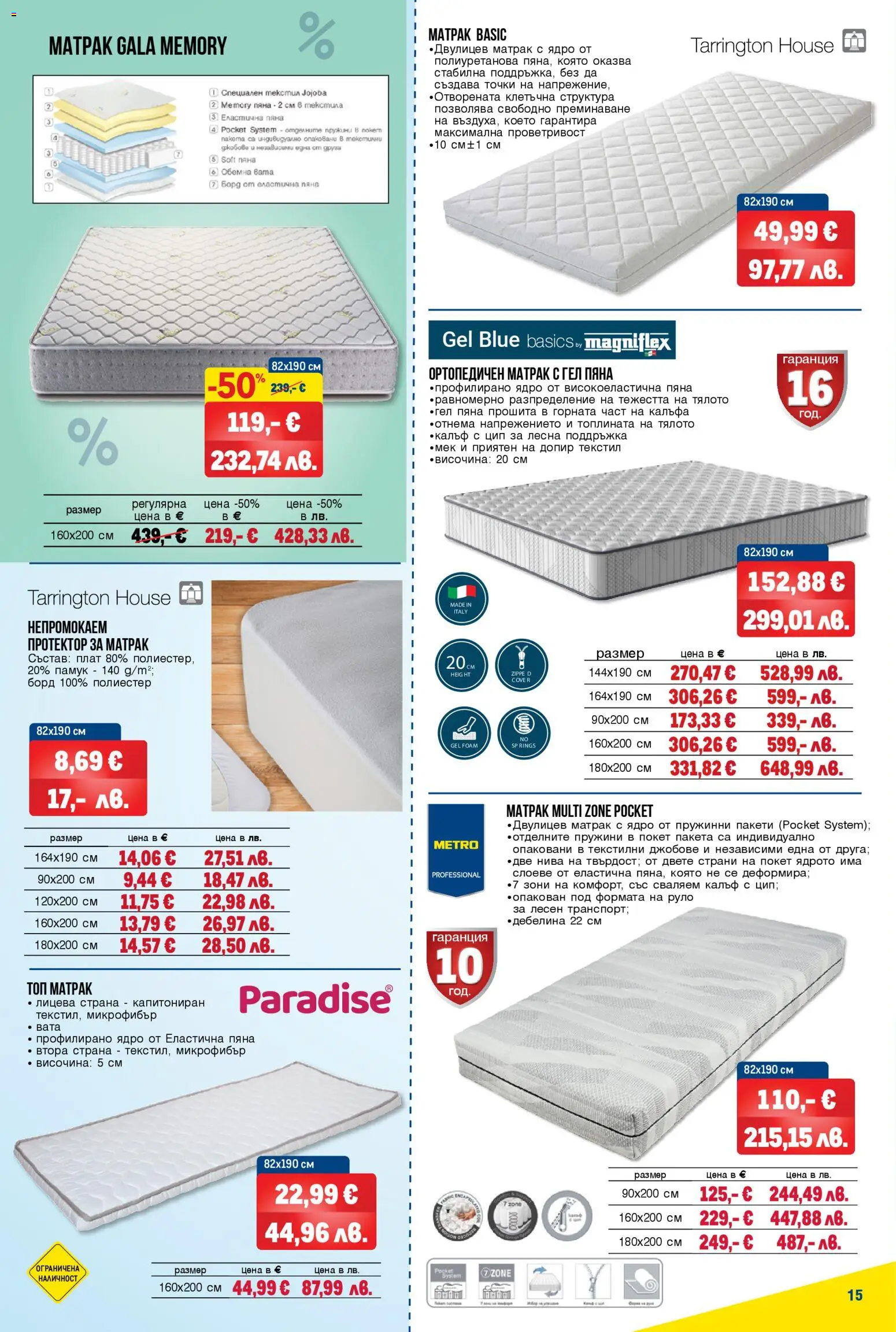 {H1} | Страница: 15 | Продукти: Протектор за матрак, Руло, Памук, Матрак
