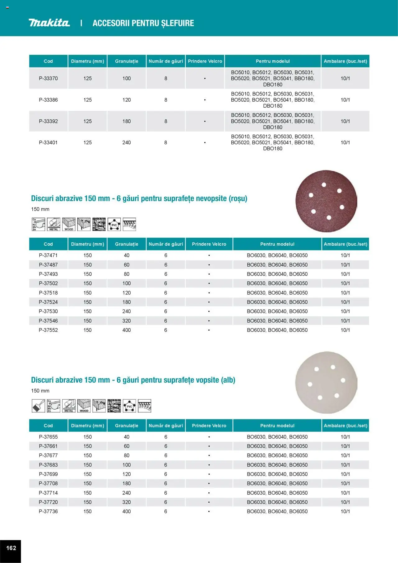 Noul catalog Makita – valabil de la 01.04.2025 | Pagină: 162