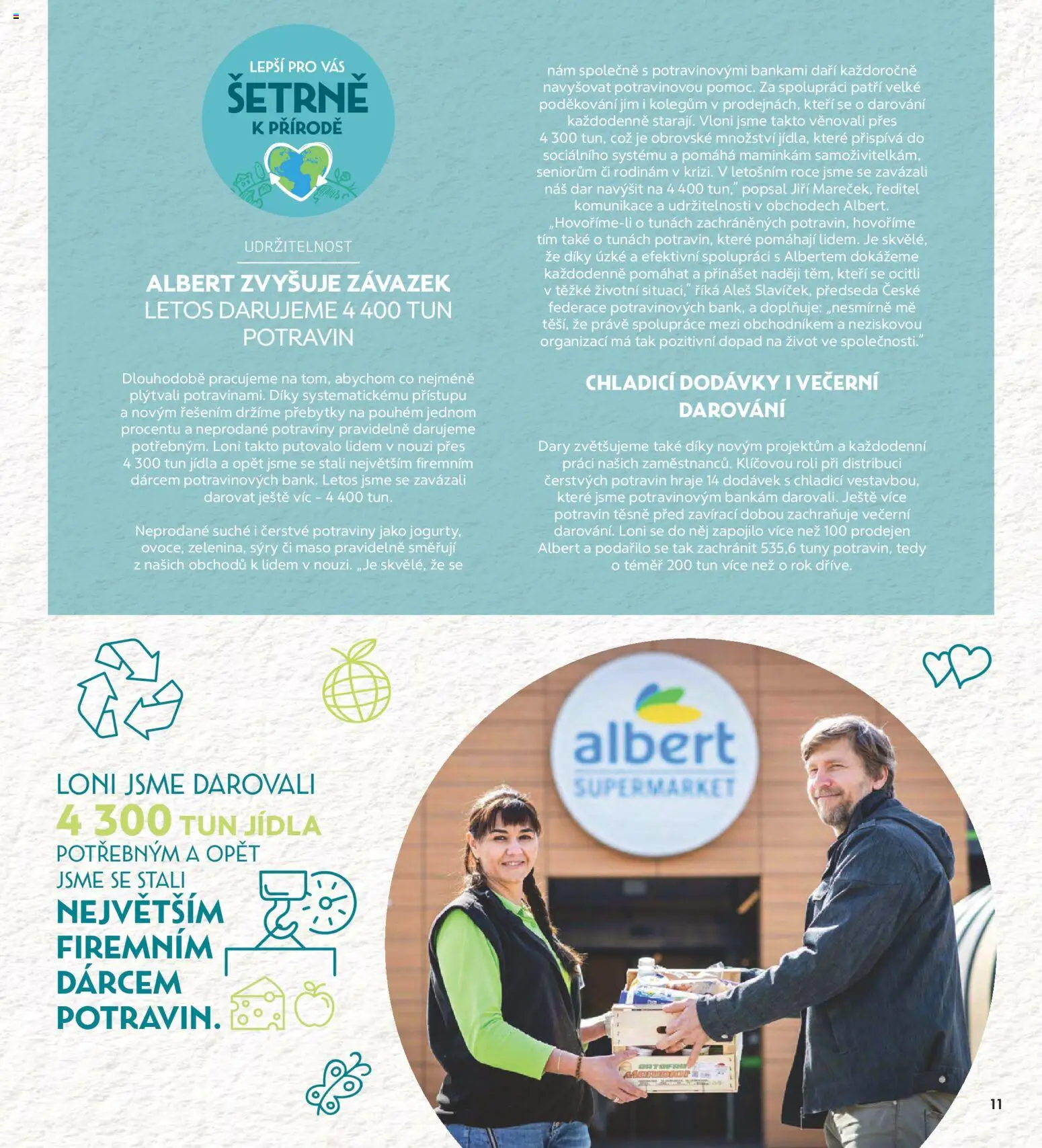 Albert magazín od 01.04.2026 | Strana: 11 | Produkty: Sýry, Potraviny, Maso