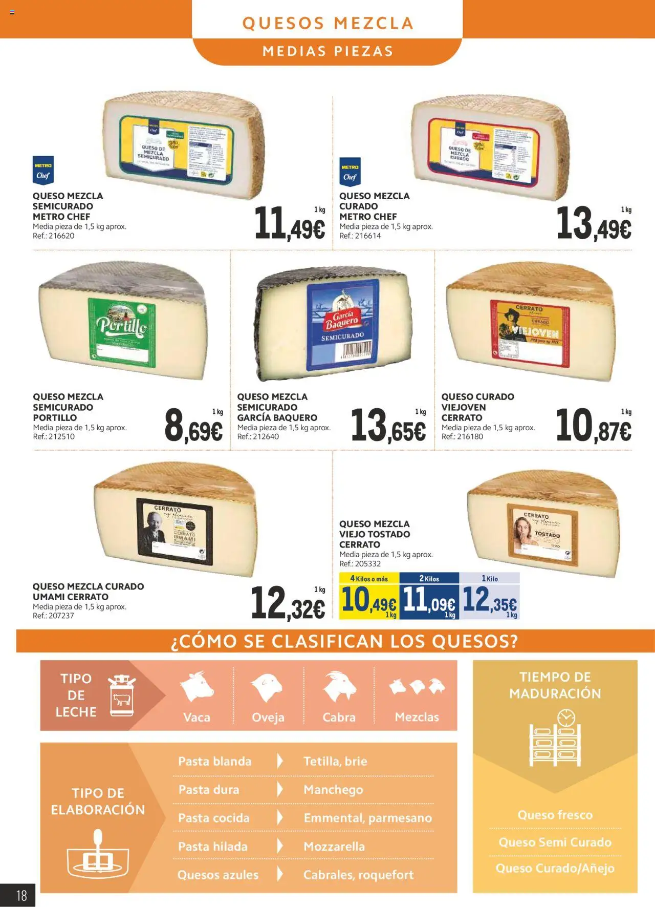 Makro - Lácteos Cataluña │ válido desde el 06.10.2025 | Página: 18 | Productos: Medias, Leche, Queso, Pasta