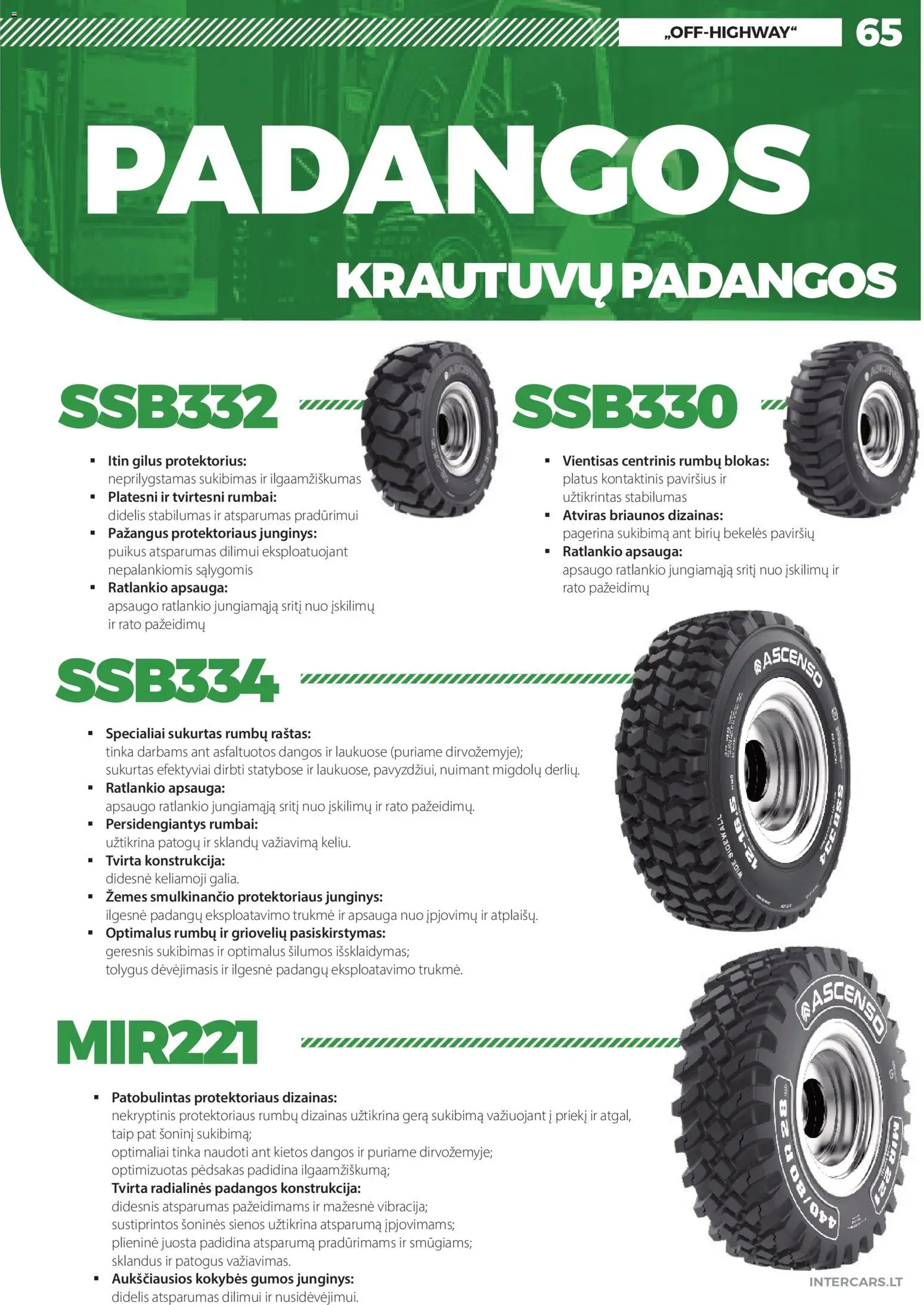 Inter Cars akcijos nuo 12.04.2026 | Puslapis: 67