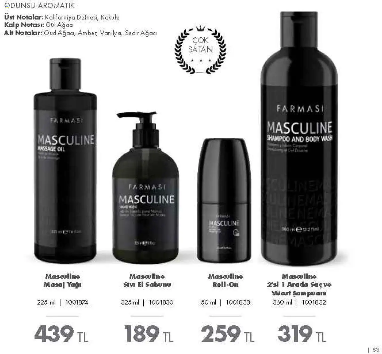 Farmasi Katalog - 01.09.2025 tarihinden itibaren geçerlidir | Sayfa: 63 | Ürünler: Gül, Antiperspirant