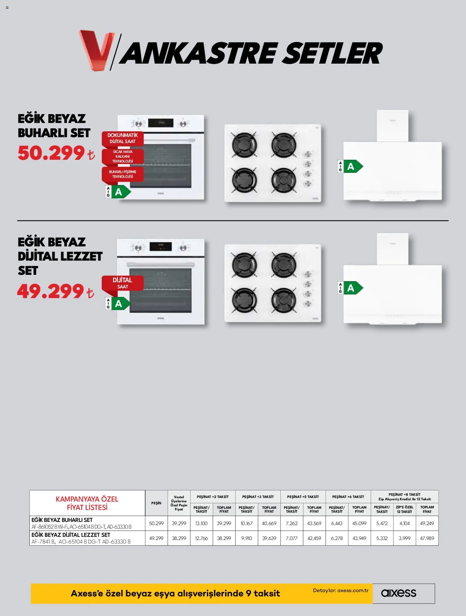 Vestel Ankastre Ürünler - 01.12.2025 tarihinden itibaren geçerlidir | Sayfa: 16 | Ürünler: Saat