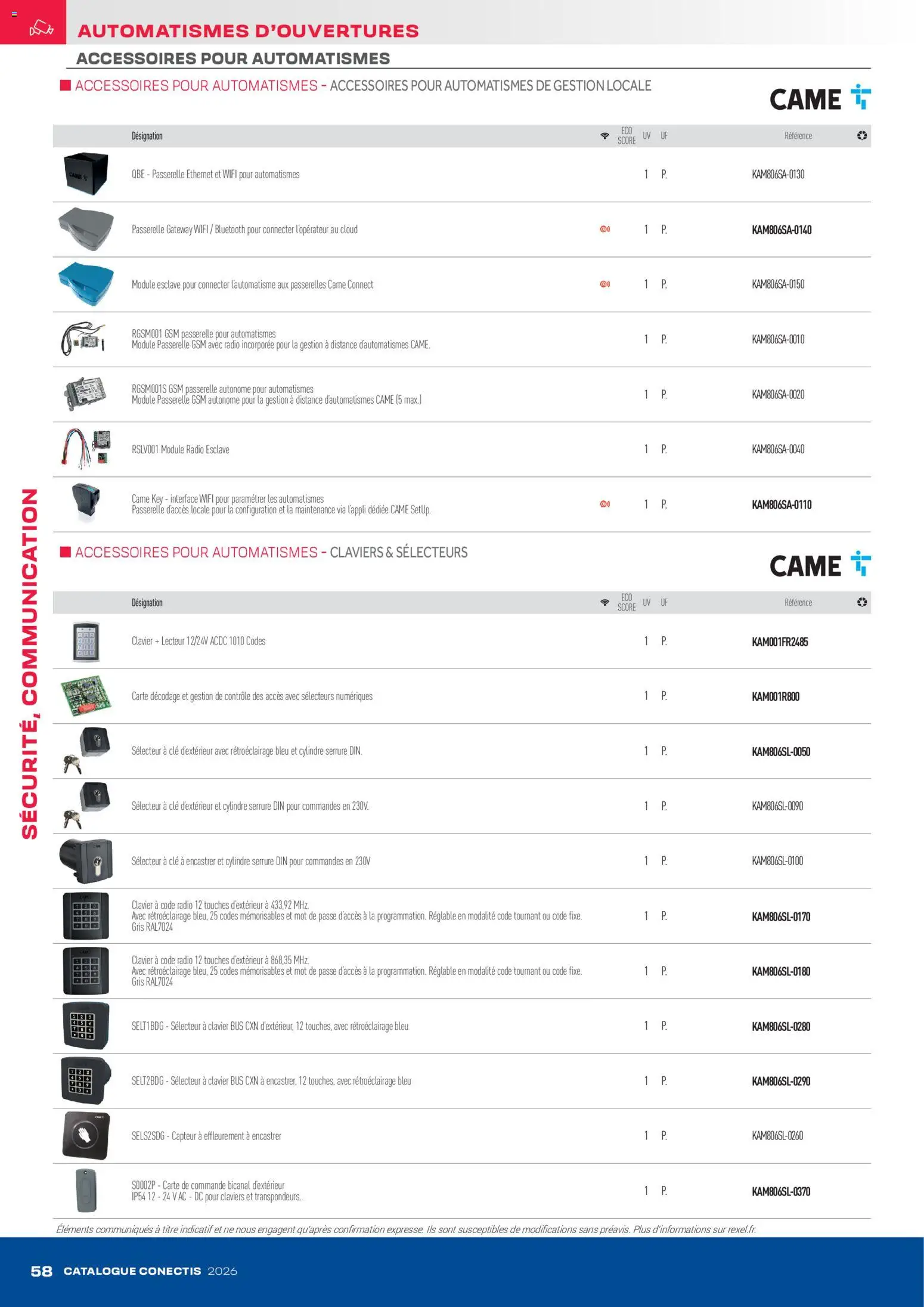 {H1} | Page: 58 | Produits: Clavier, Radio, Clé