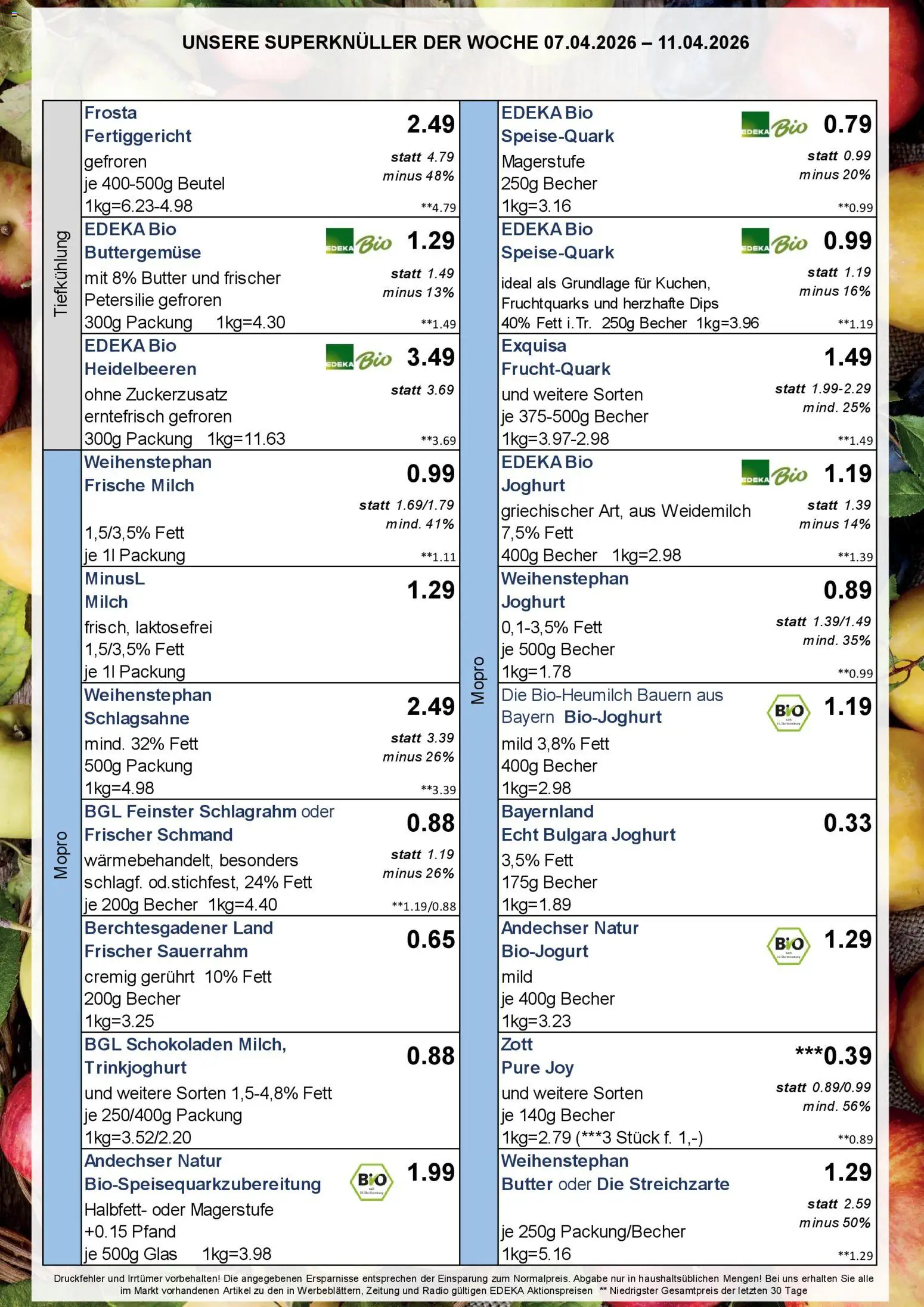 Simmel Bayern – gültig ab 07.04.2026 | Seite: 6 | Produkte: Schlagsahne, Joghurt, Trinkjoghurt, Petersilie
