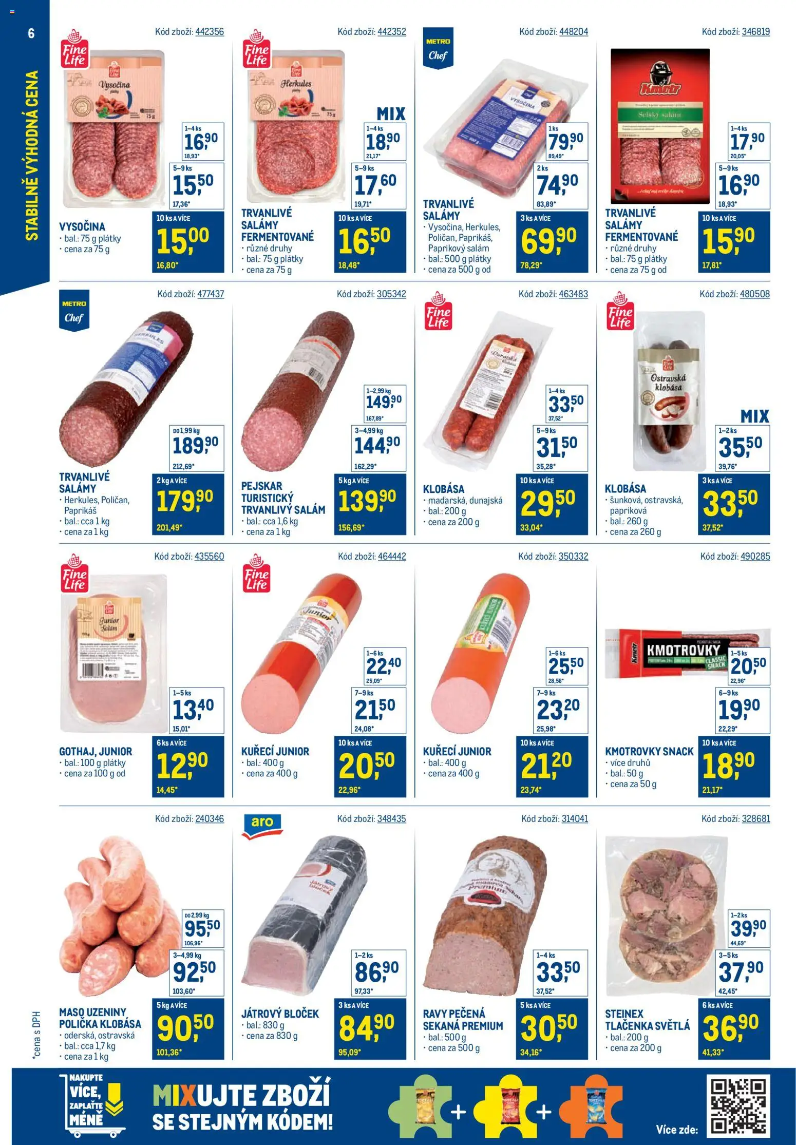 Makro leták - Stabilně výhodná cena od 19.11.2025 | Strana: 6 | Produkty: Polička, Salám, Uzeniny, Tlačenka