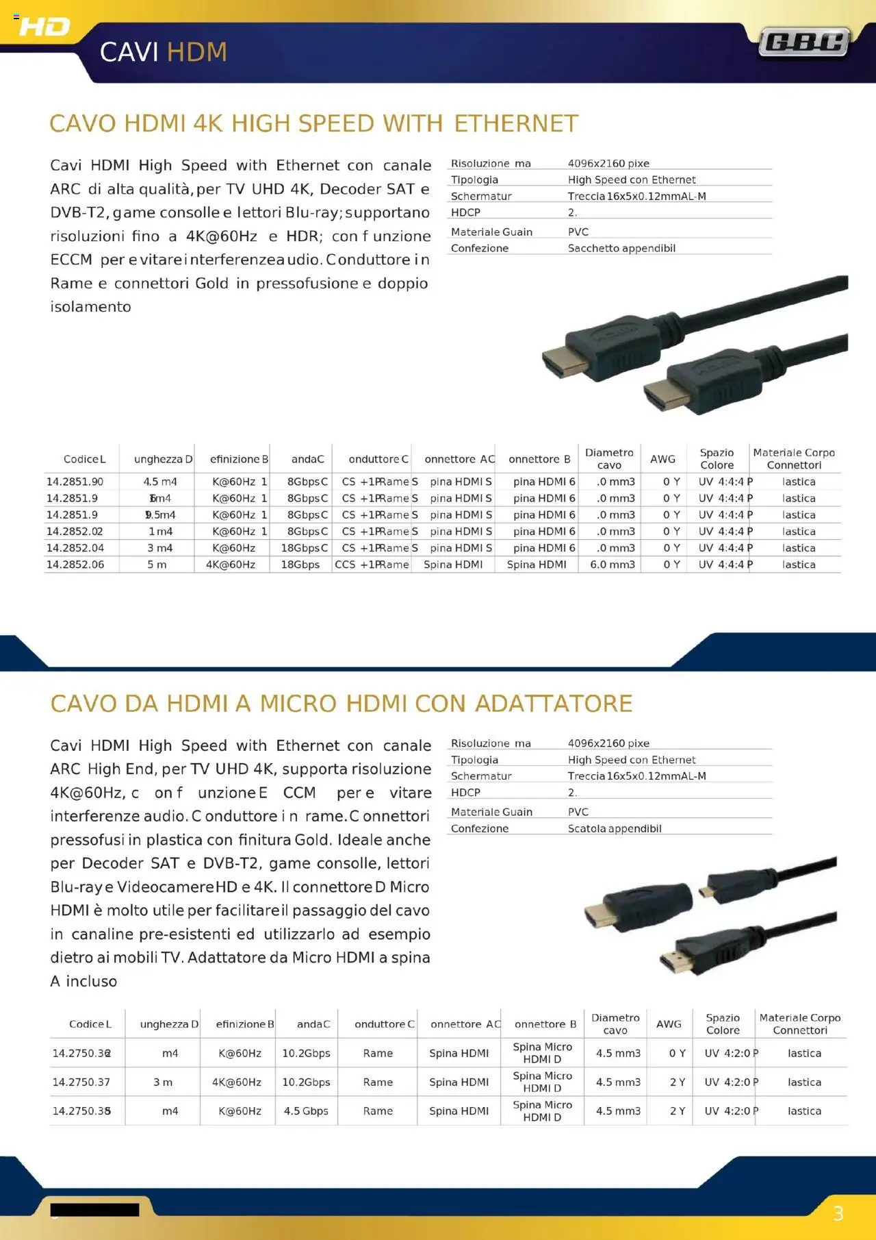 Volantino GBC del 16.10.2025 | Pagina: 35 | Prodotti: Decoder, Cavo, Connettore, Scatola