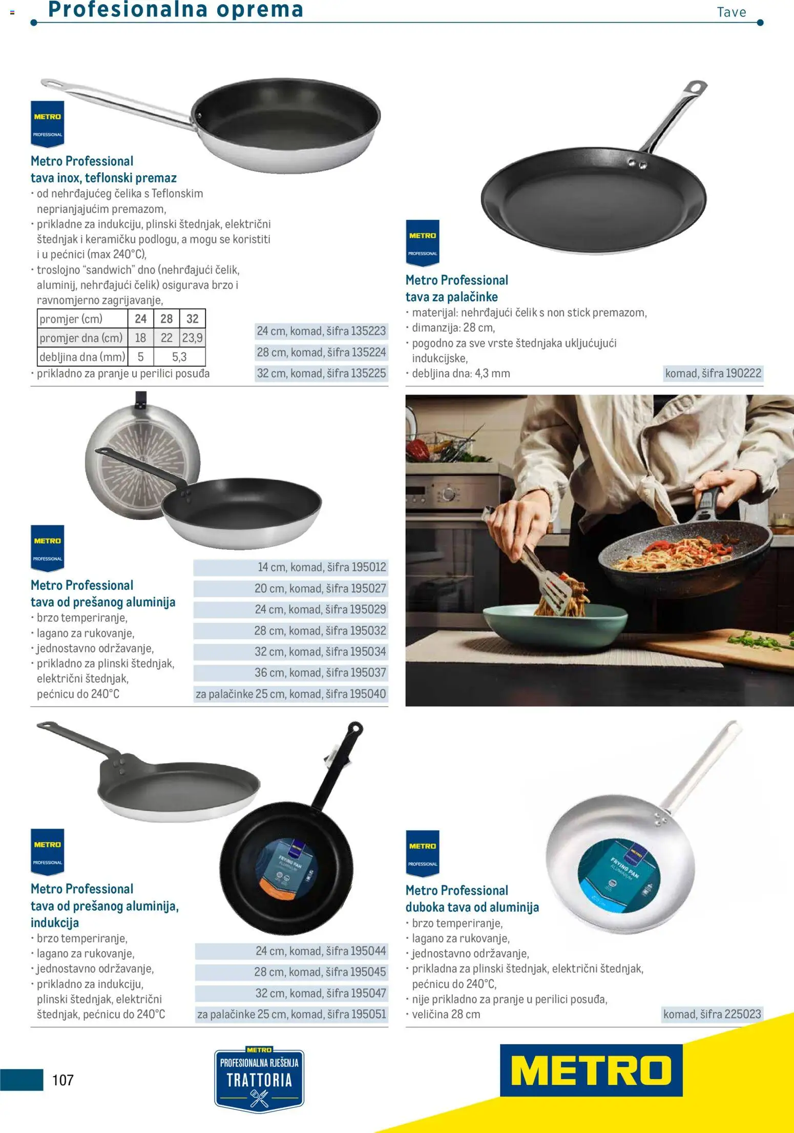 Metro katalog | vrijedi od 05.03.2026 | Stranica: 107 | Proizvodi: Pan, Tava, Štednjak