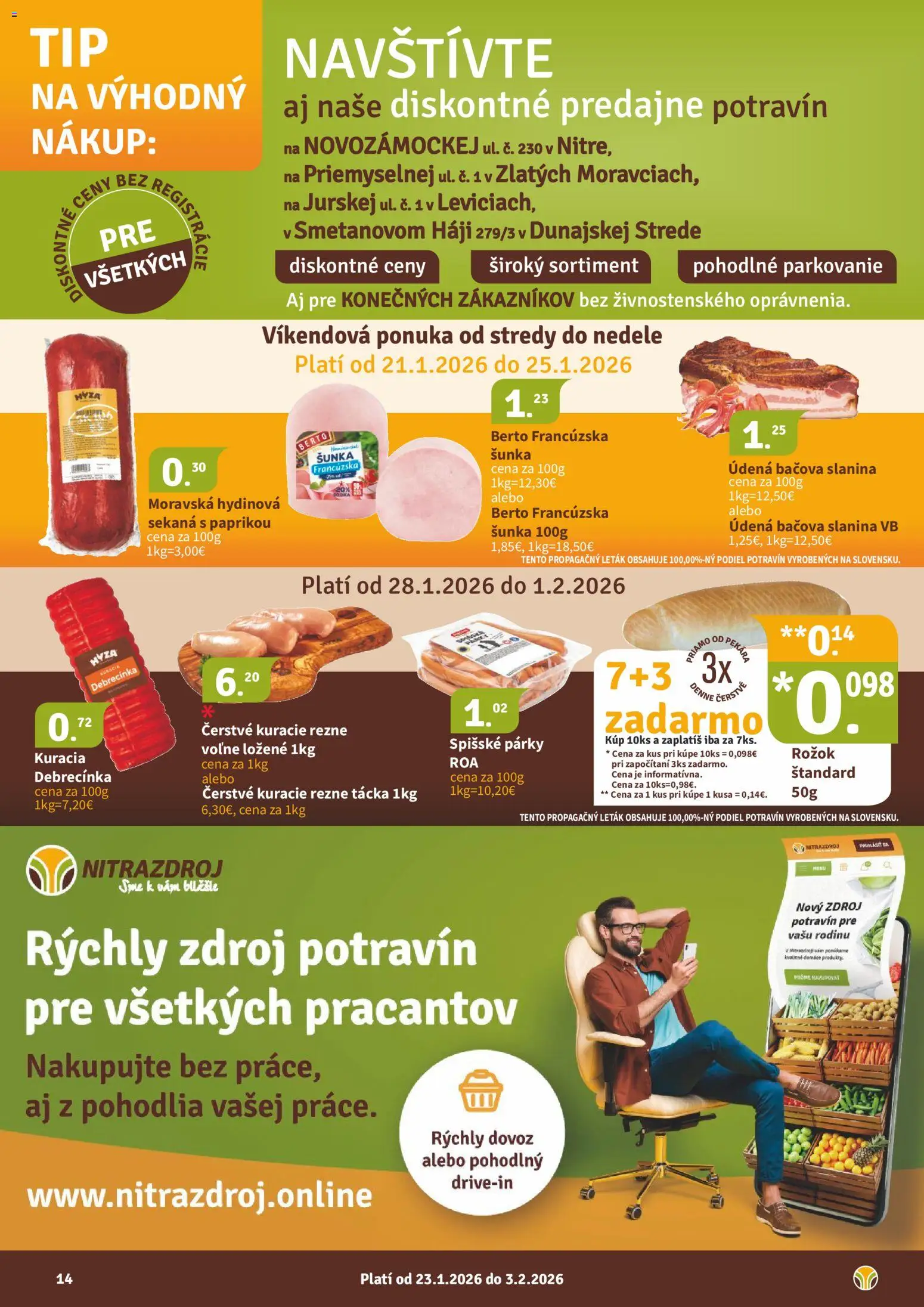 Nové Nitrazdroj akcie – leták je platný od 23.01.2026 | Strana: 14 | Produkty: Rožok, Slanina, Kuracie rezne, Párky