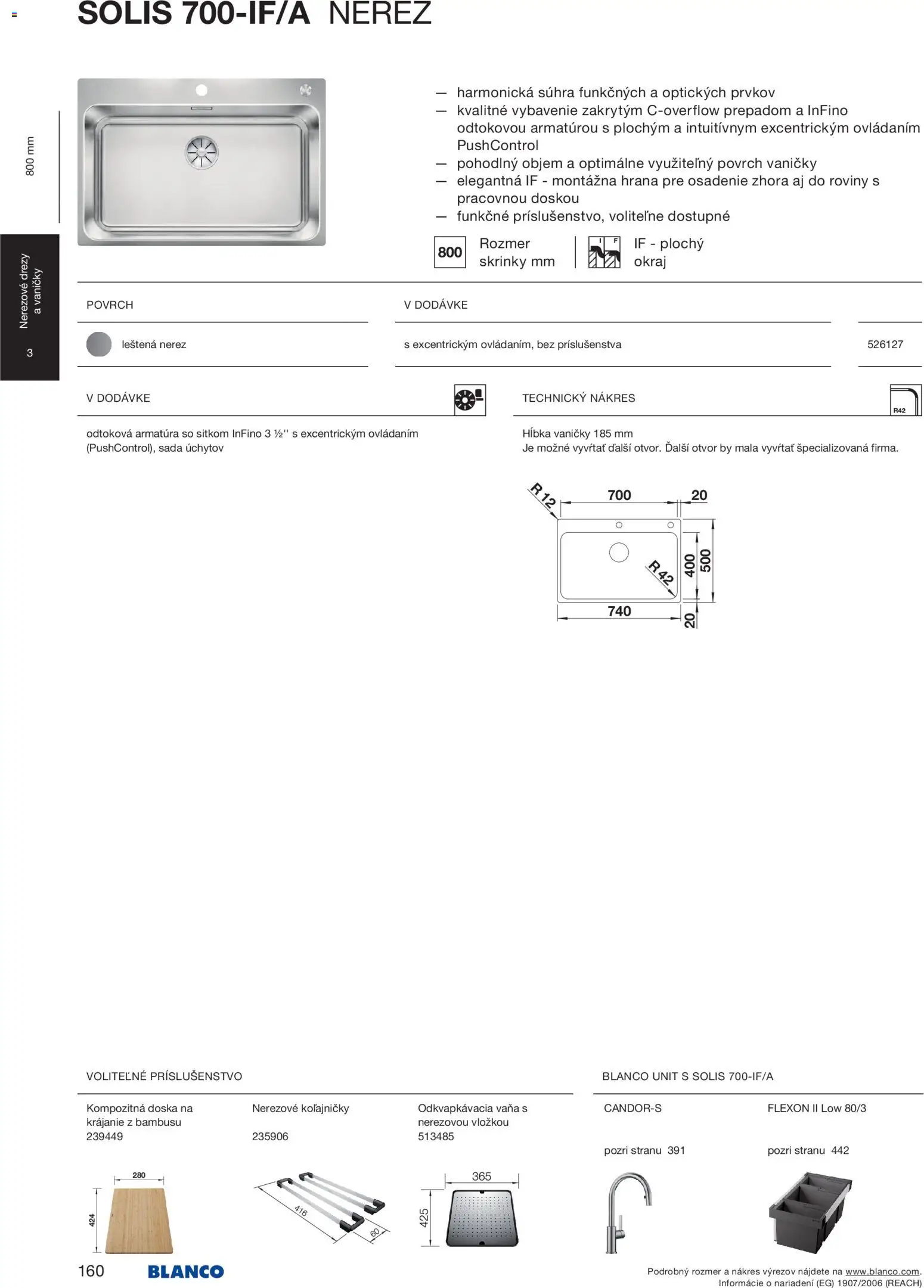 Nové Blanco akcie – leták je platný od 04.02.2026 | Strana: 162