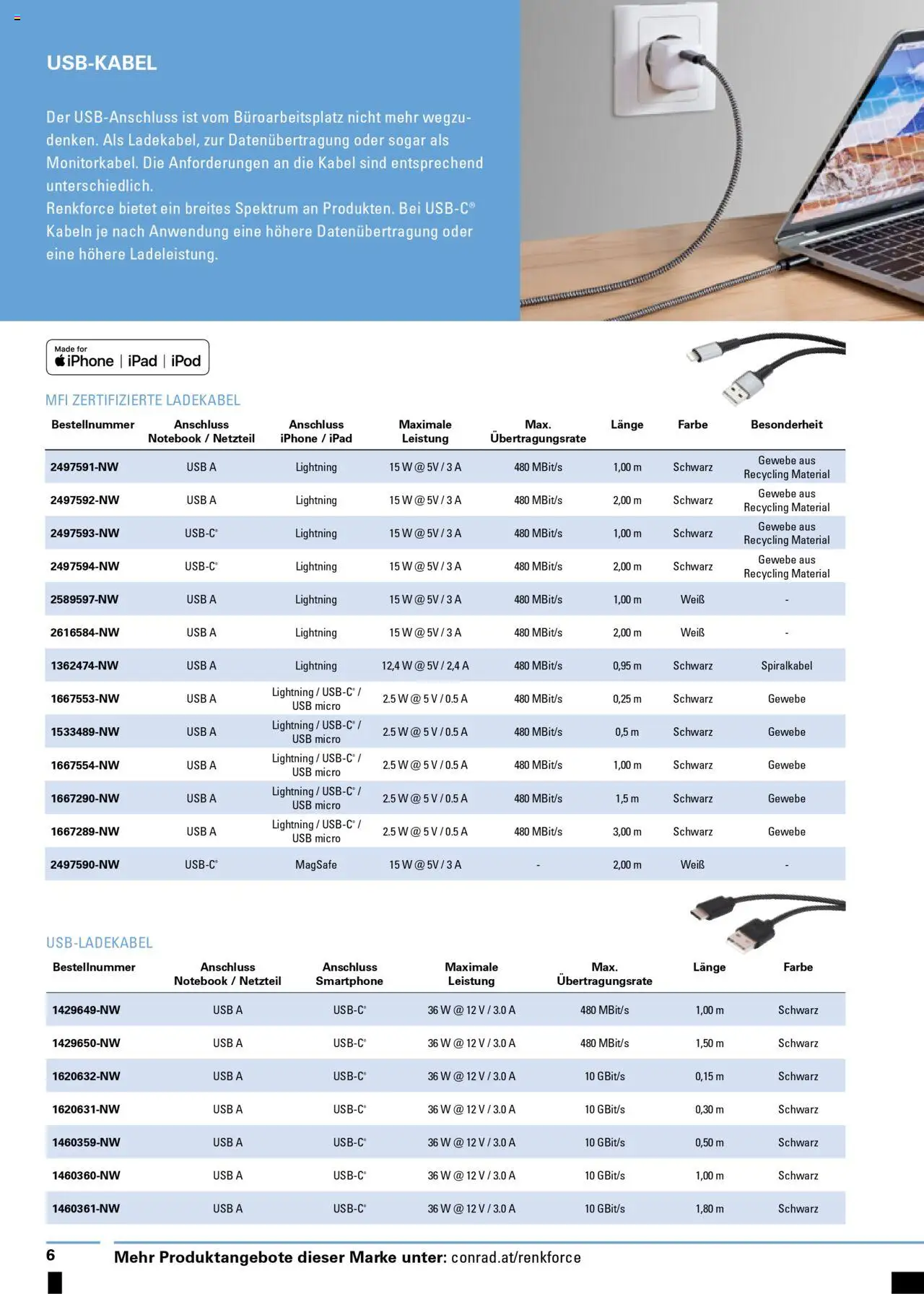 Conrad Renkforce gültig ab 13.03.2025 | Seite: 6 | Produkte: Smartphone, Kabel, USB, Ipad