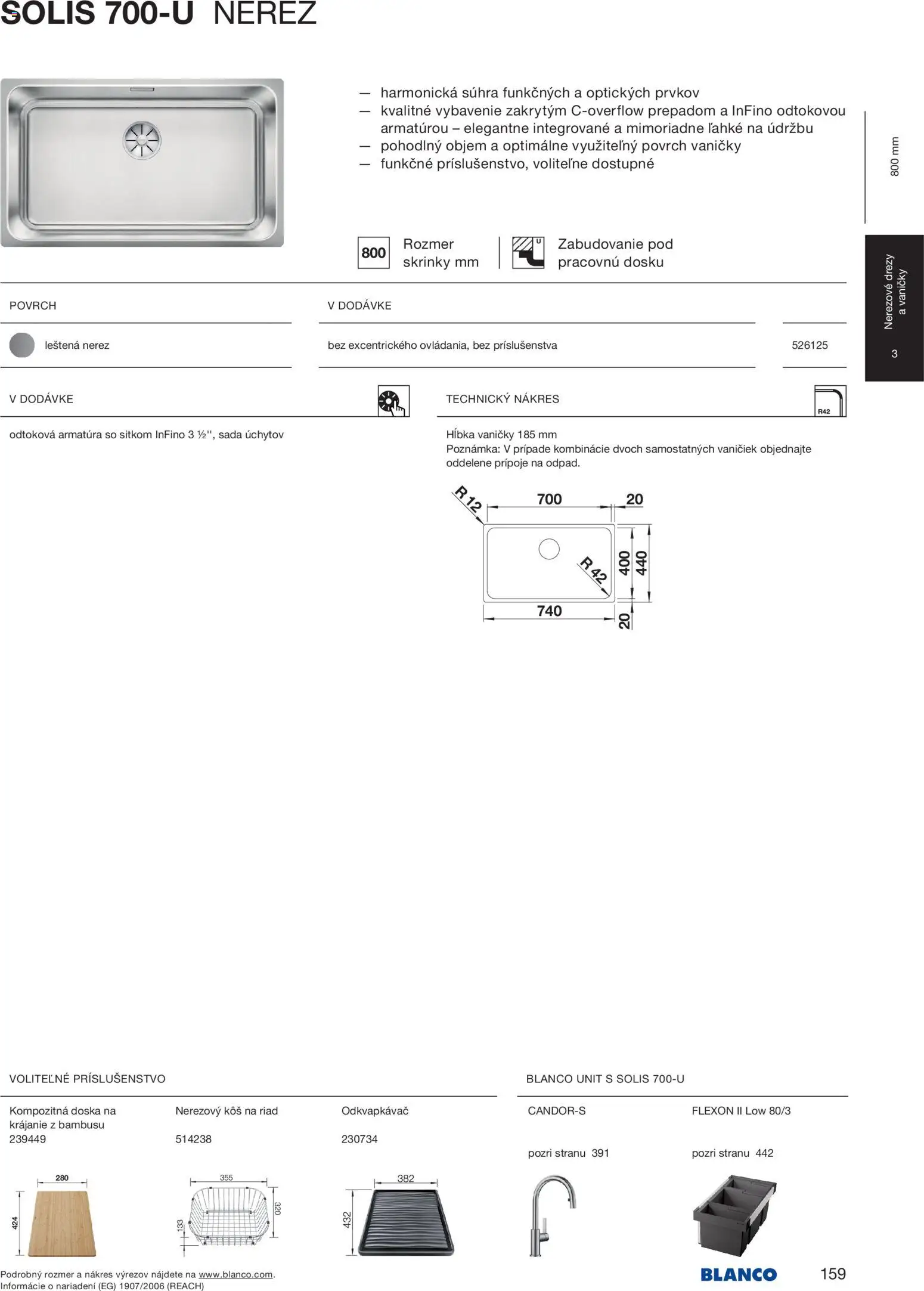 Nové Blanco akcie – leták je platný od 04.02.2026 | Strana: 161