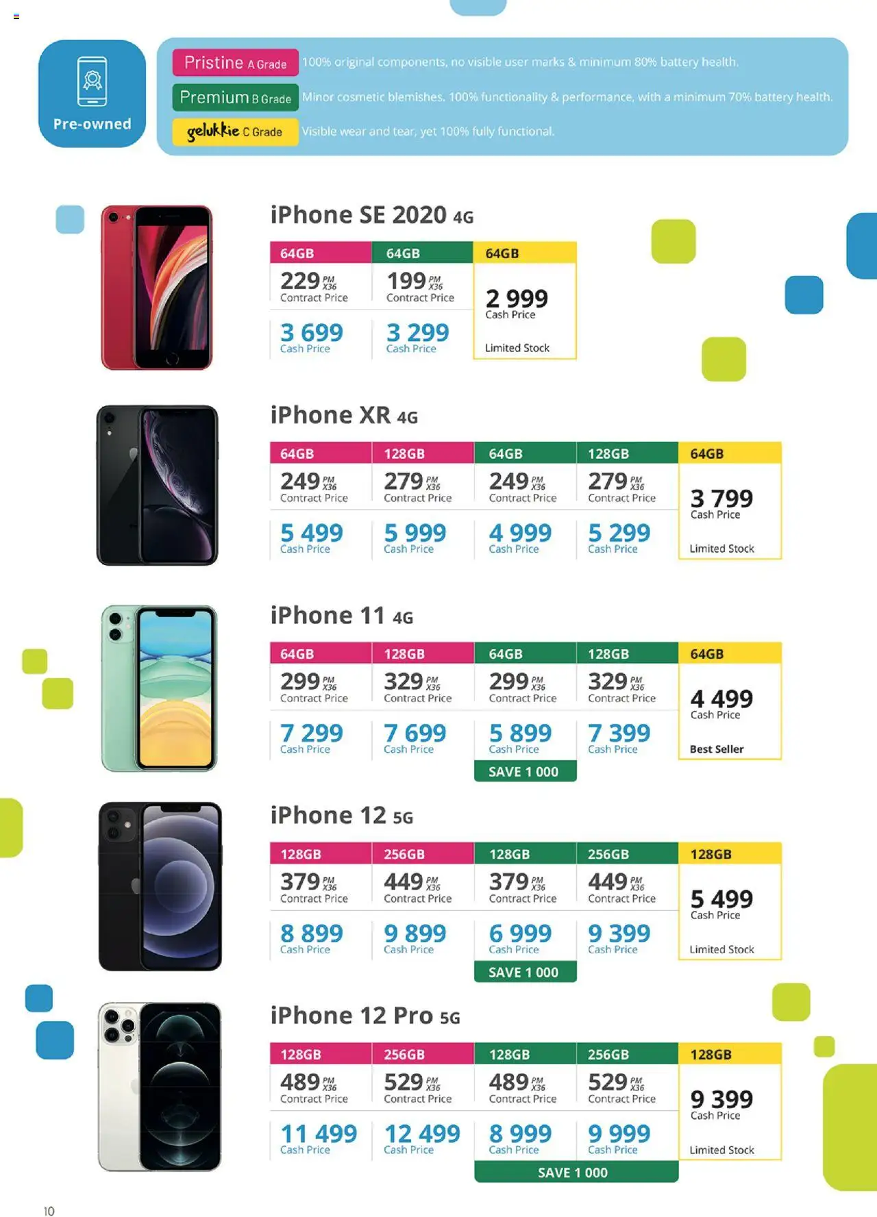 Cellucity Specials │ valid from 08.08.2025 | Page: 11 | Products: Battery, Stock