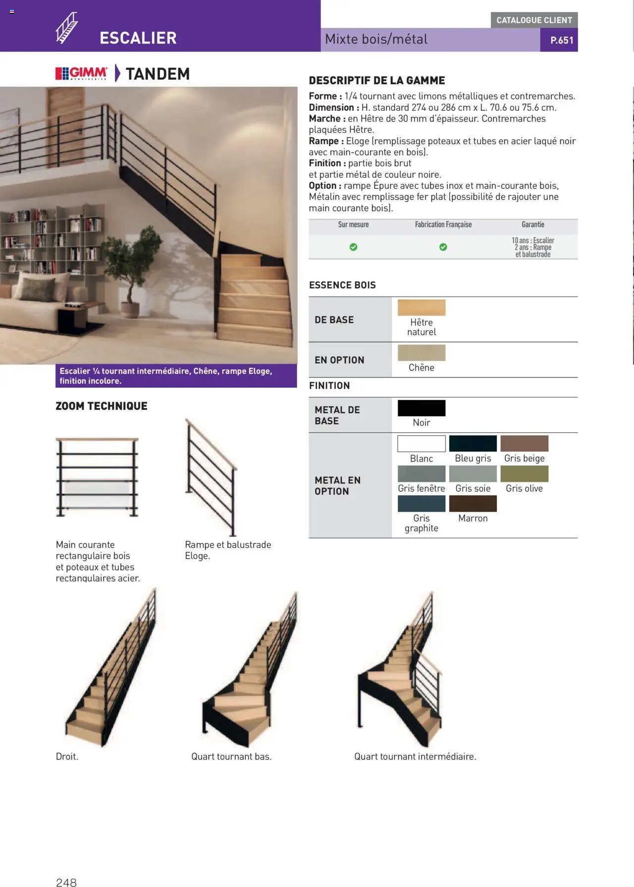  | Page: 248 | Produits: Olive, Base, Laque
