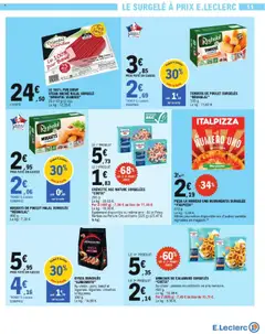  | Page: 11 | Produits: Ail, Crevettes, Pizza, Porc