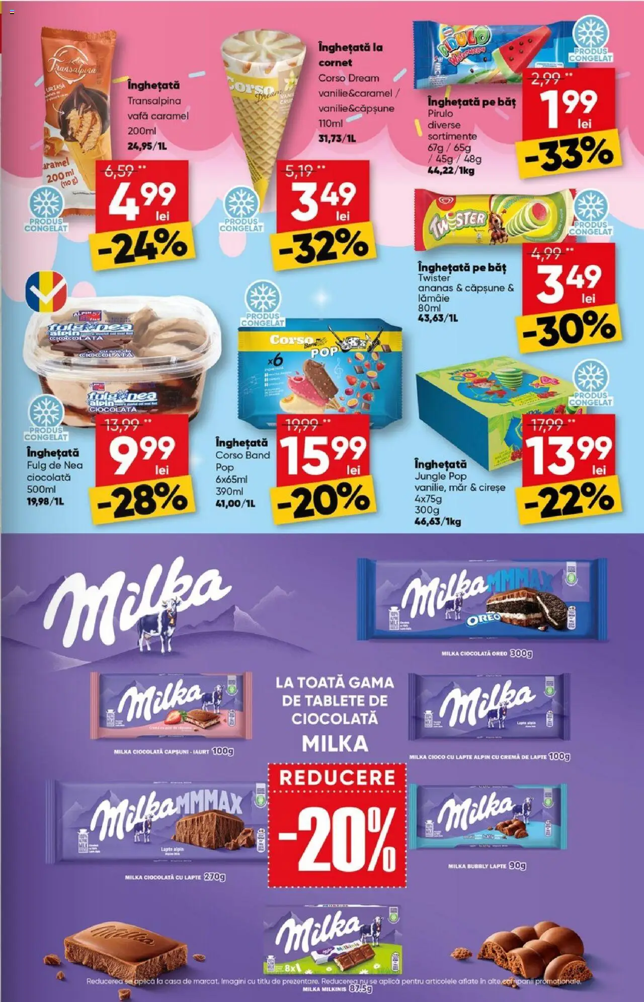 Catalog Profi City nou – valabil de la 23.07.2025 | Pagină: 7 | Produse: Lapte, Cremă, Ananas, Căpșuni