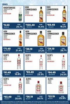 Preview of Bestway - Offer valid from 03.12.2025 | Page: 15