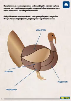 Преглед на METRO брошура - Месото - Офертите са валидни от 19.02.2026 | Страница: 64