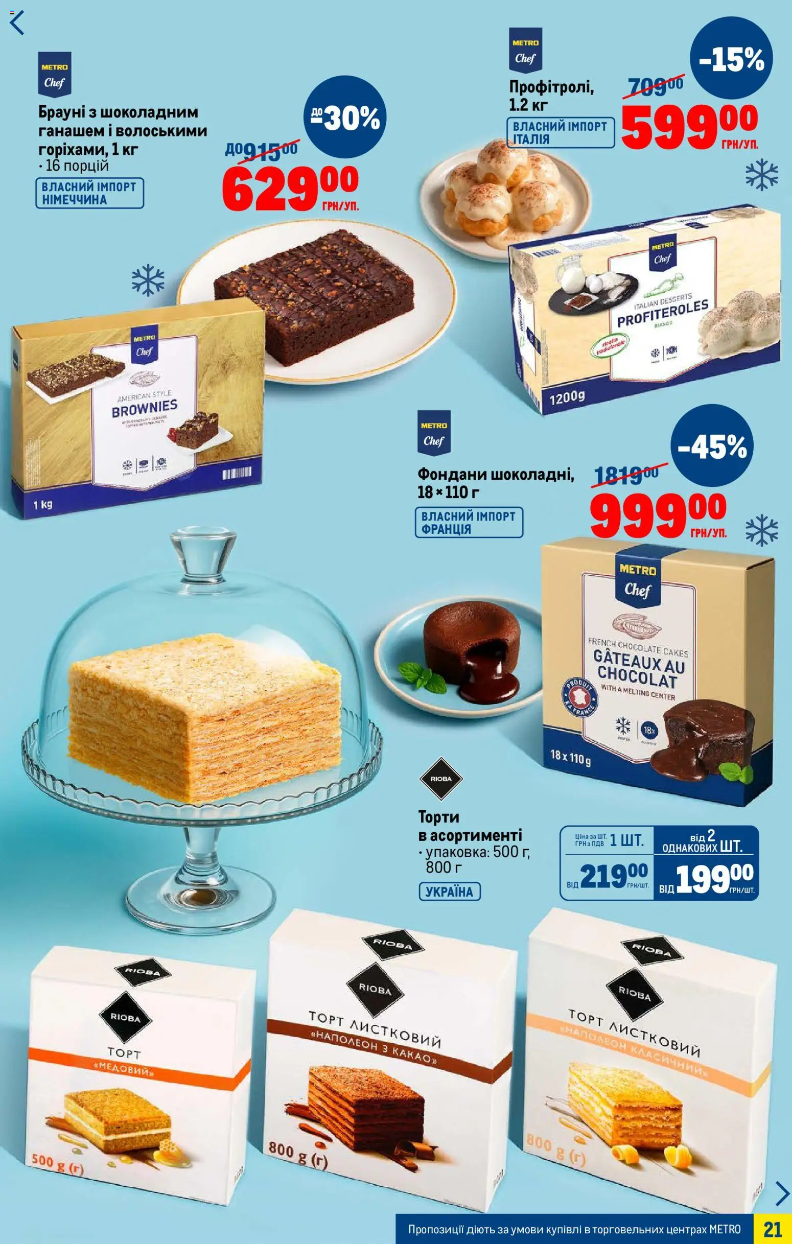 Metro Kаталог - дійснийкції з 03.12.2025 | Сторінка: 21